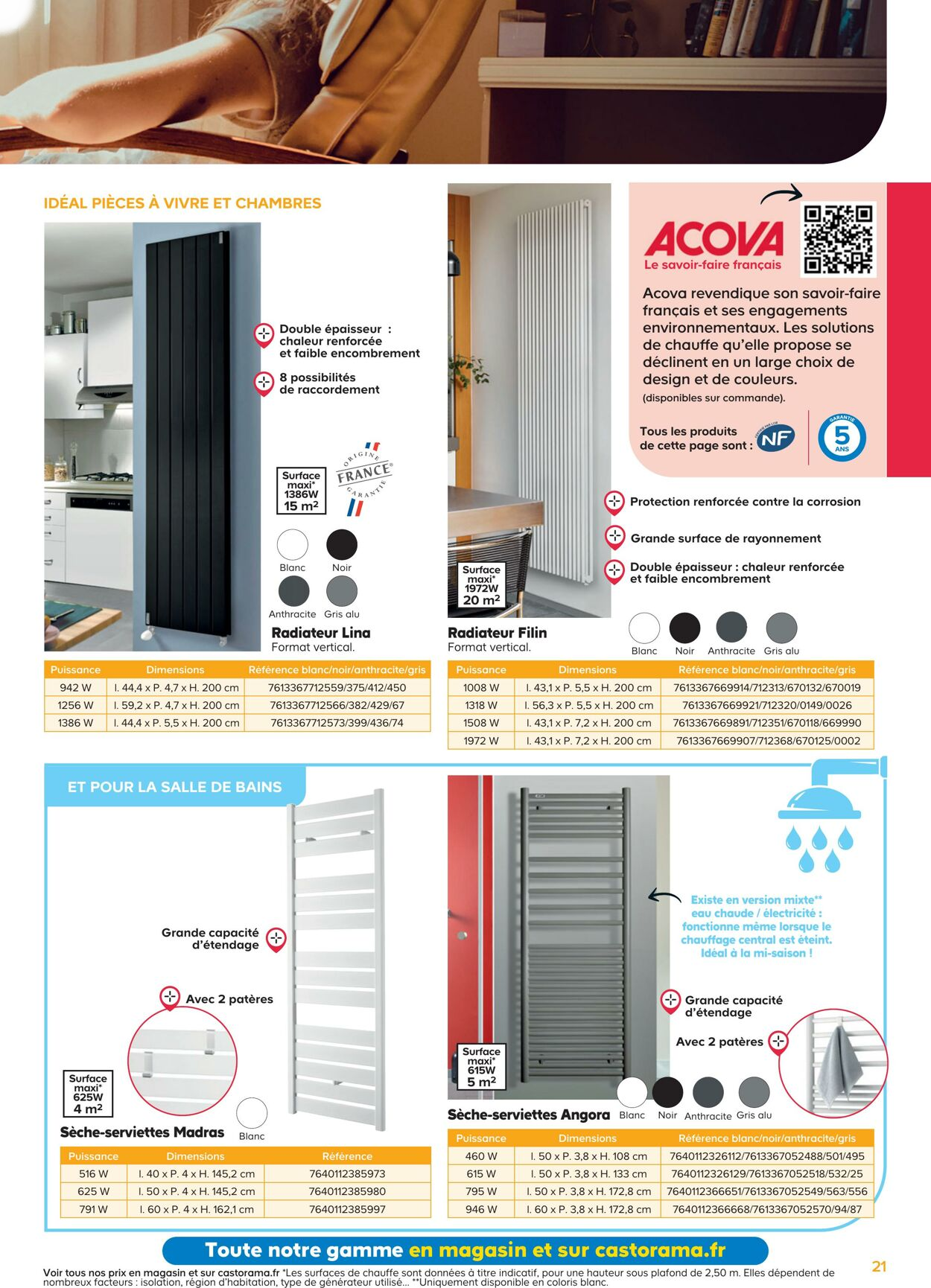  Catalog page 21 image 
