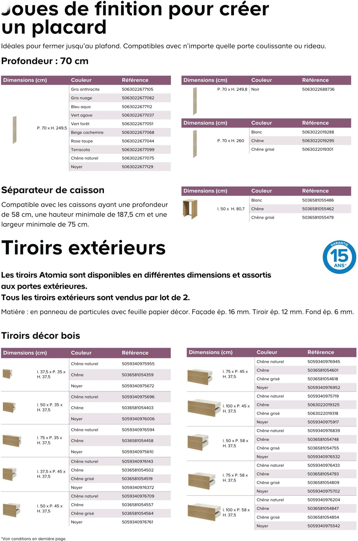  Catalog page 8 image 