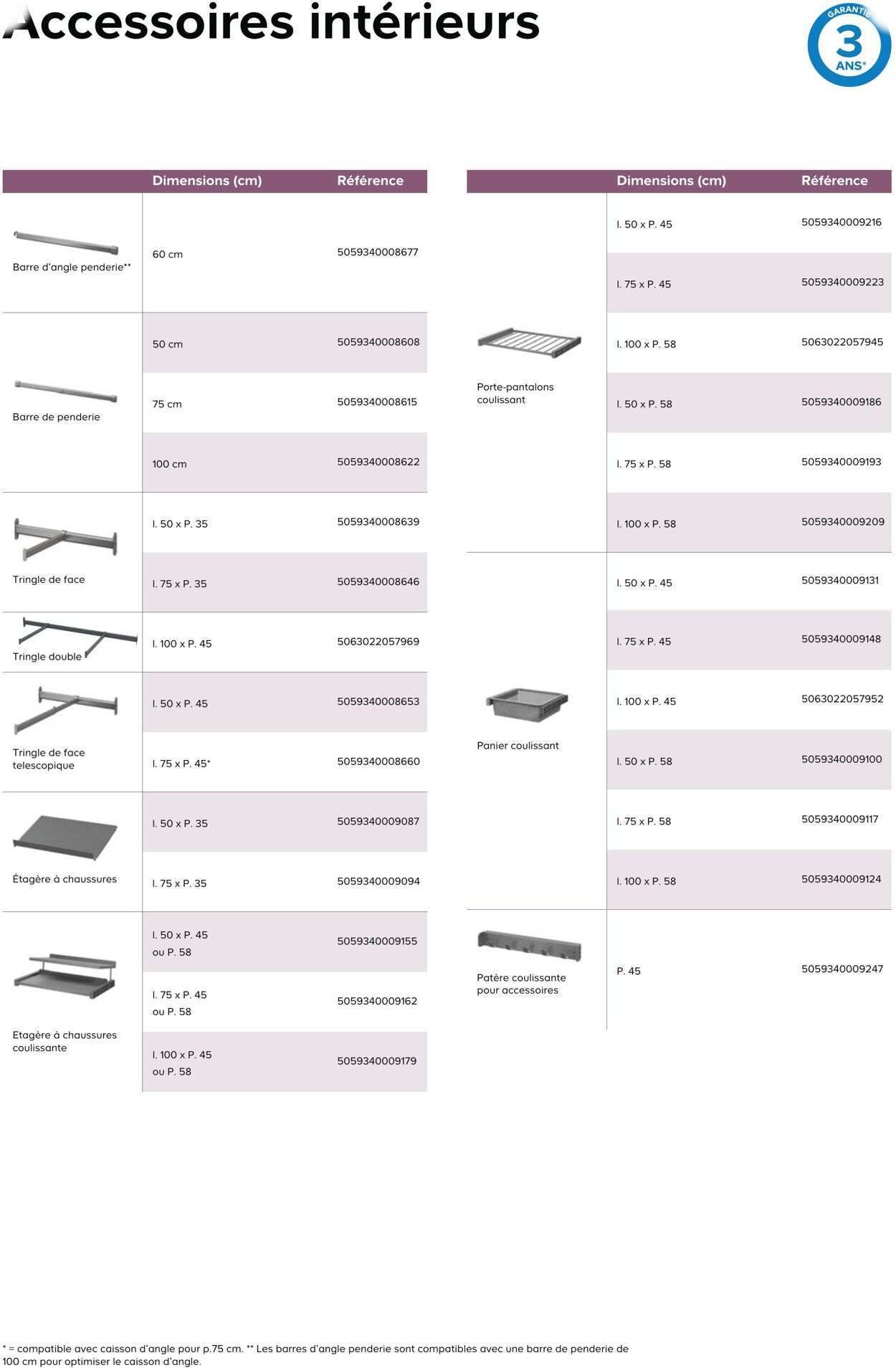  Catalog page 14 image 