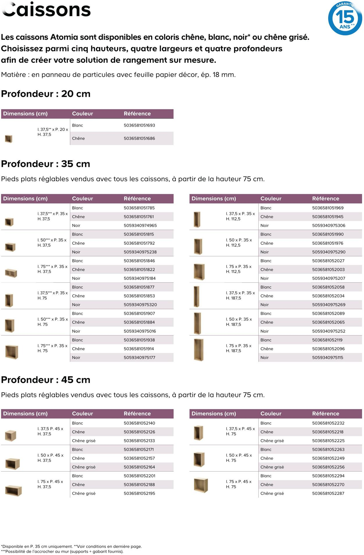  Catalog page 5 image 