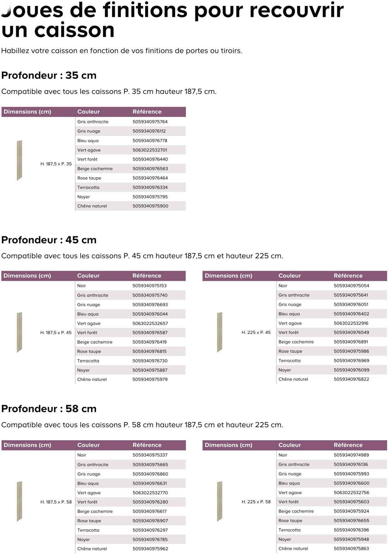  Catalog page 7 image 