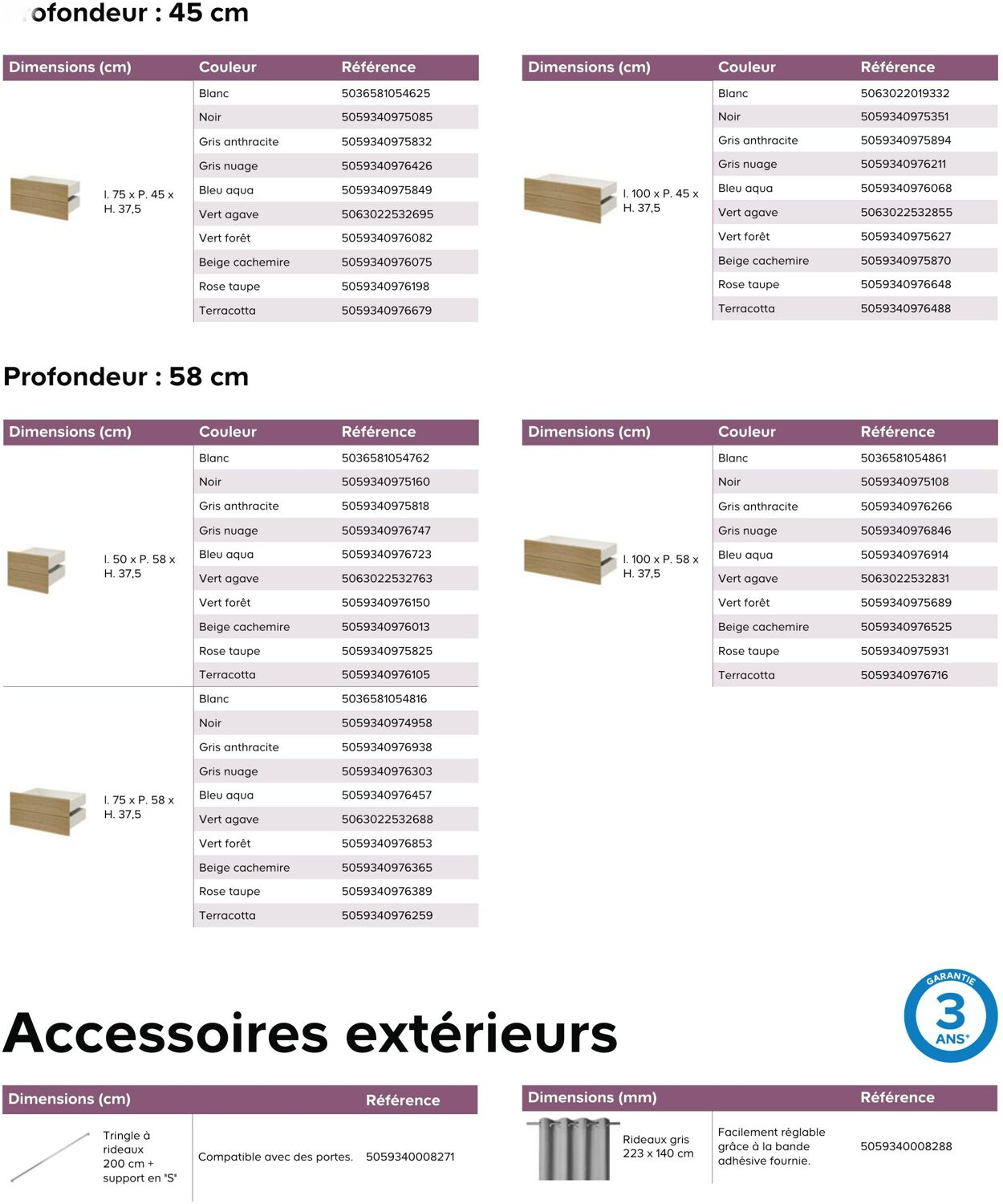  Catalog page 10 image 