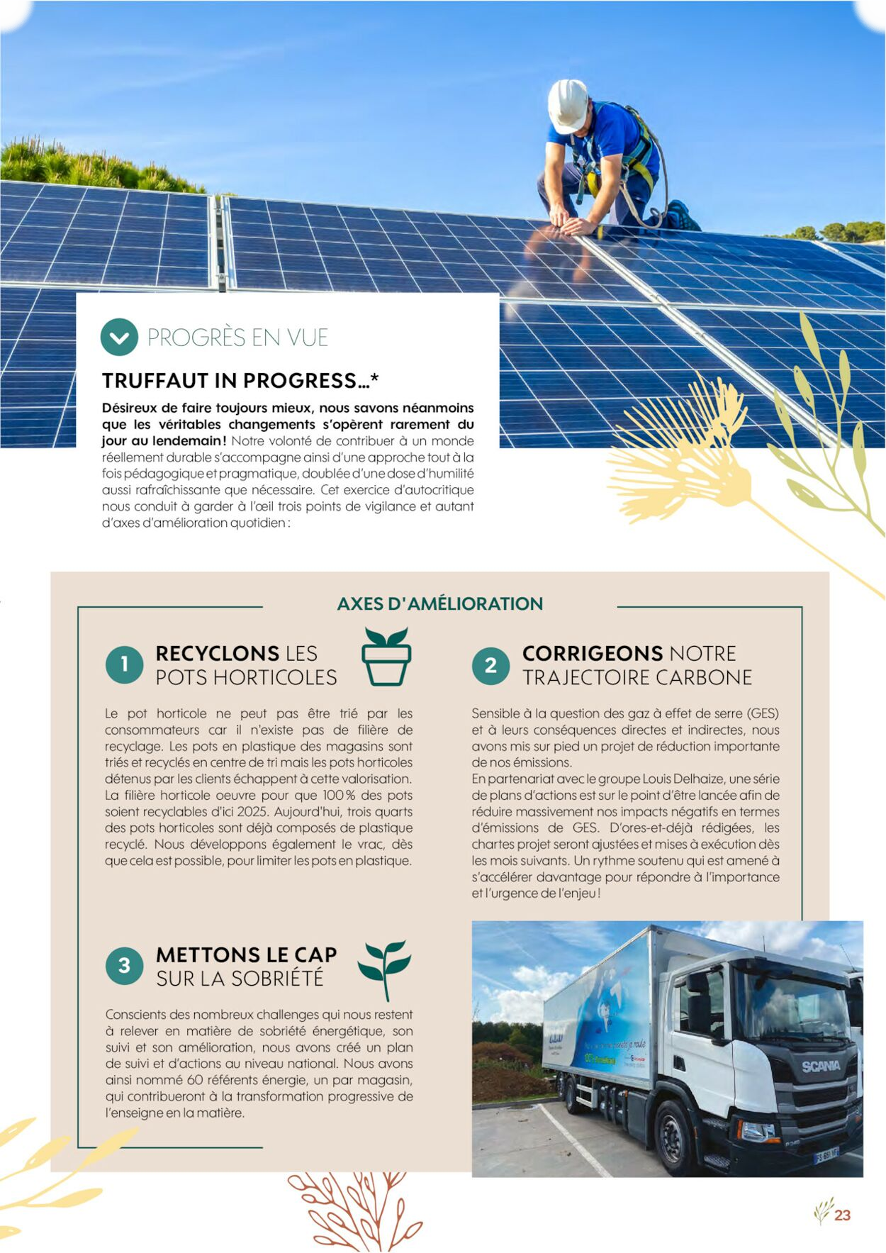  Catalog page 23 image 