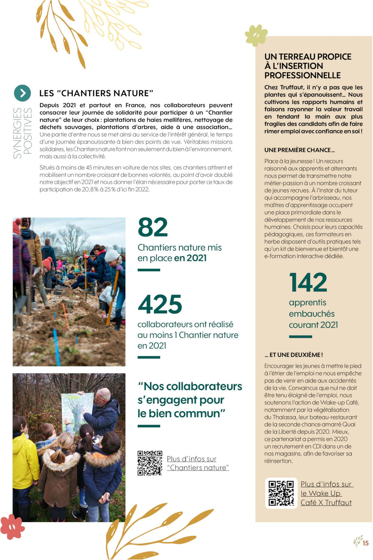  Catalog page 15 image 