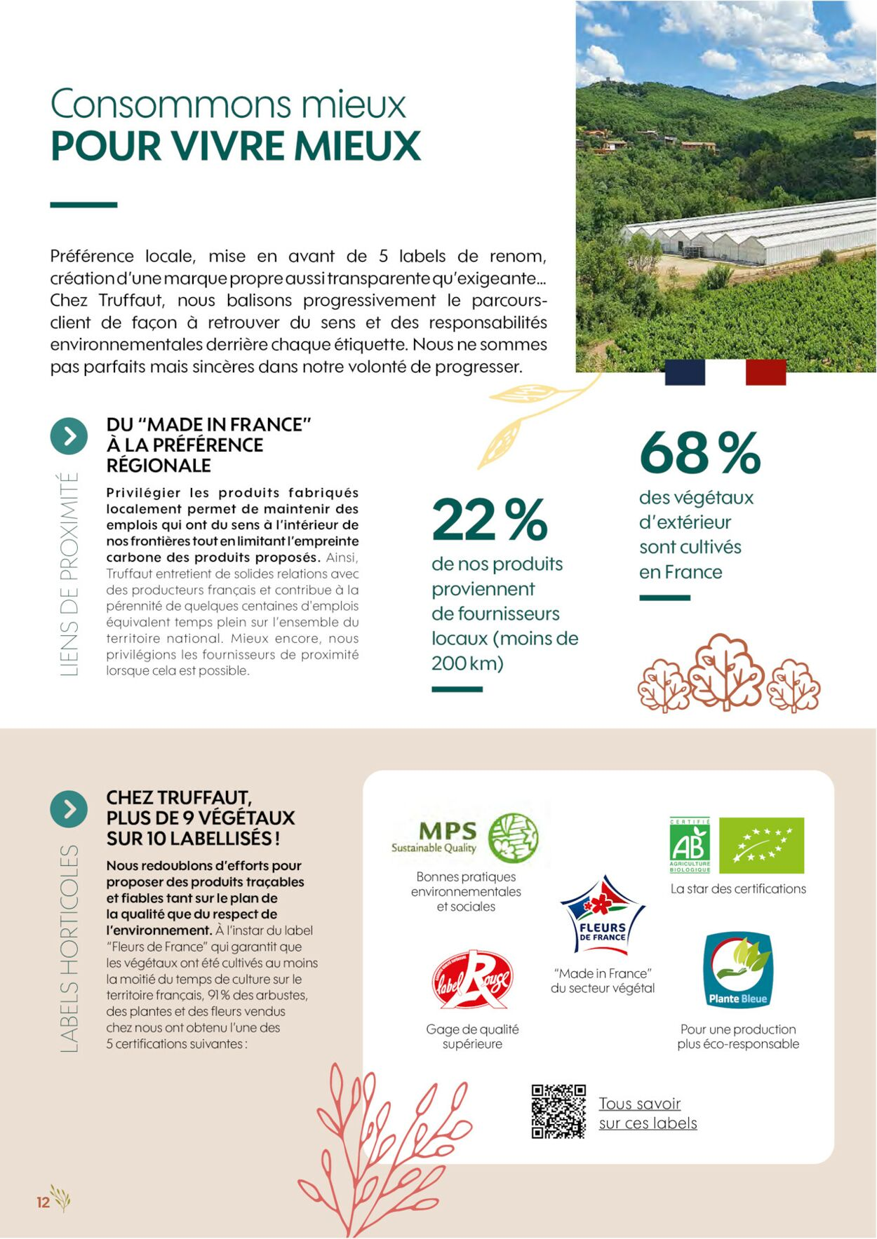  Catalog page 12 image 