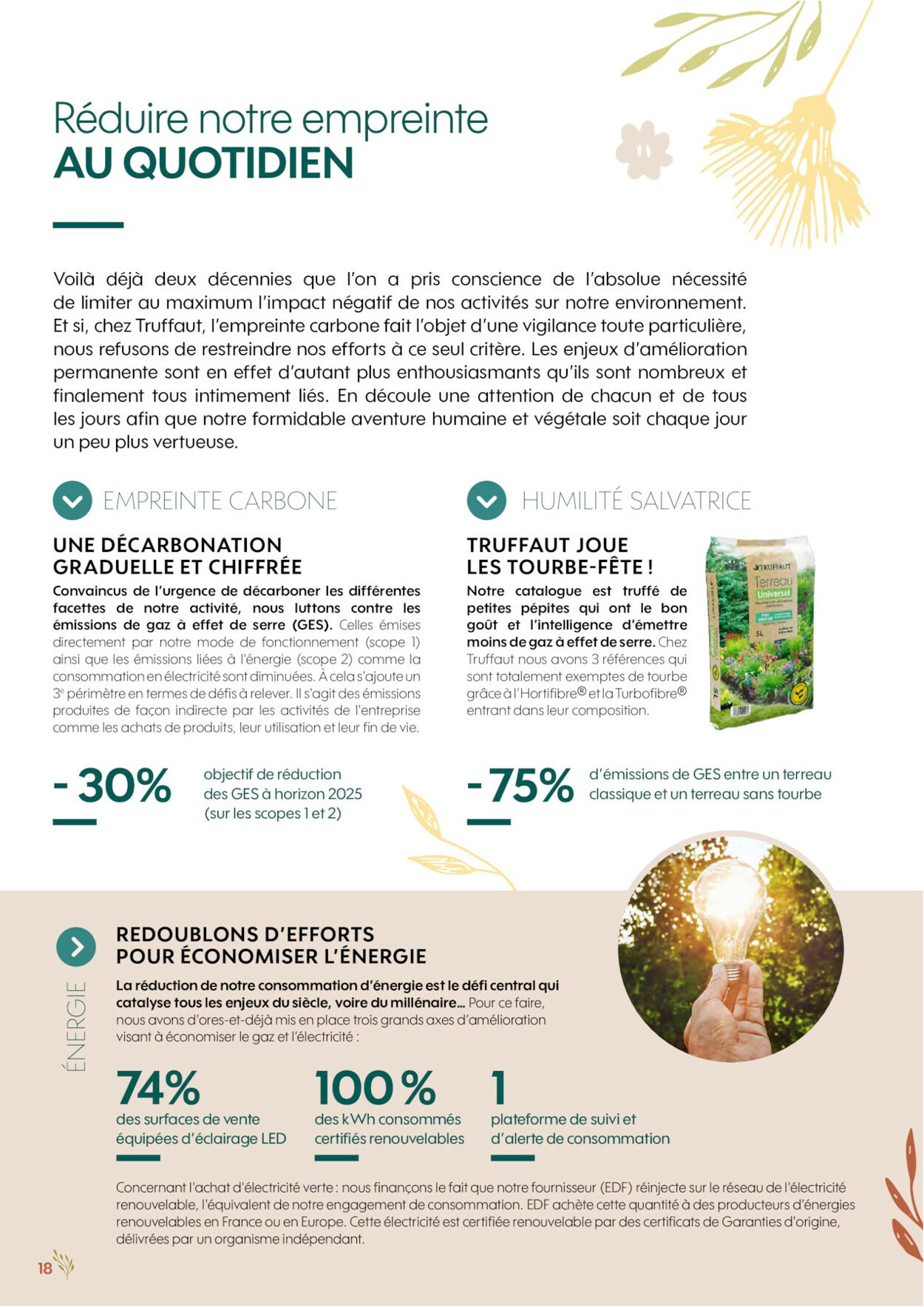  Catalog page 18 image 