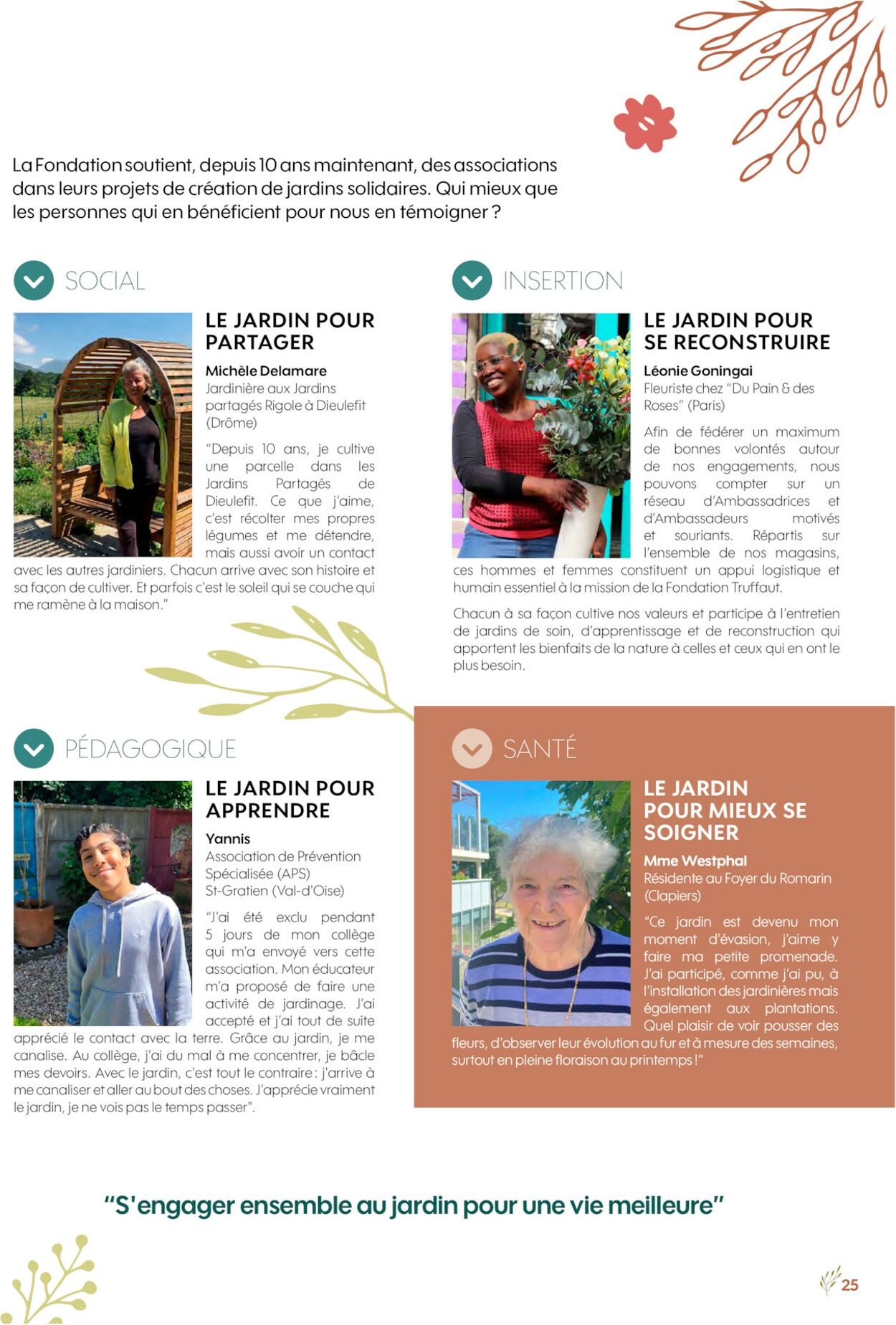  Catalog page 25 image 