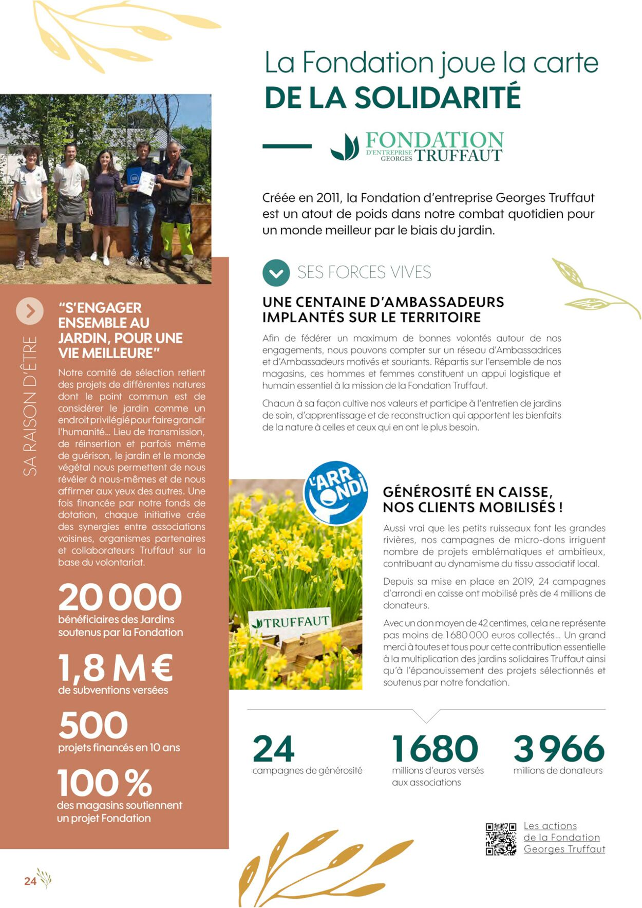  Catalog page 24 image 