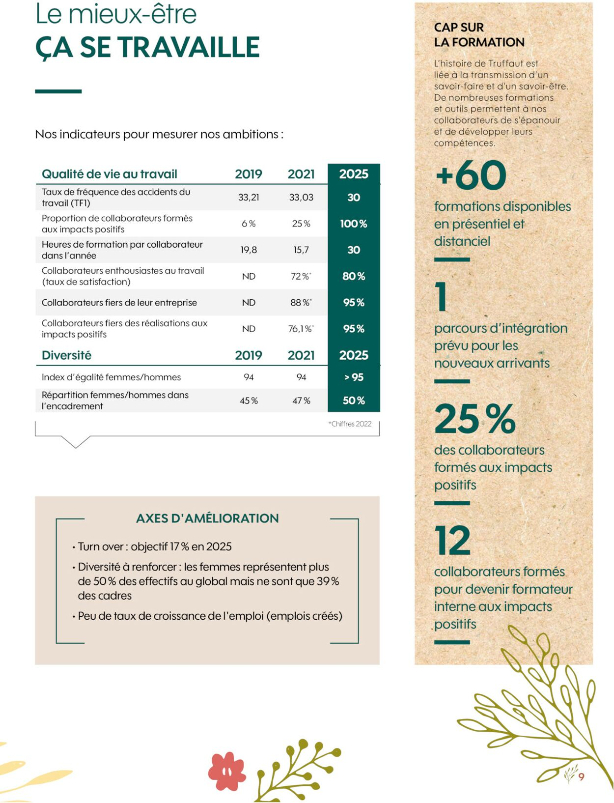  Catalog page 9 image 