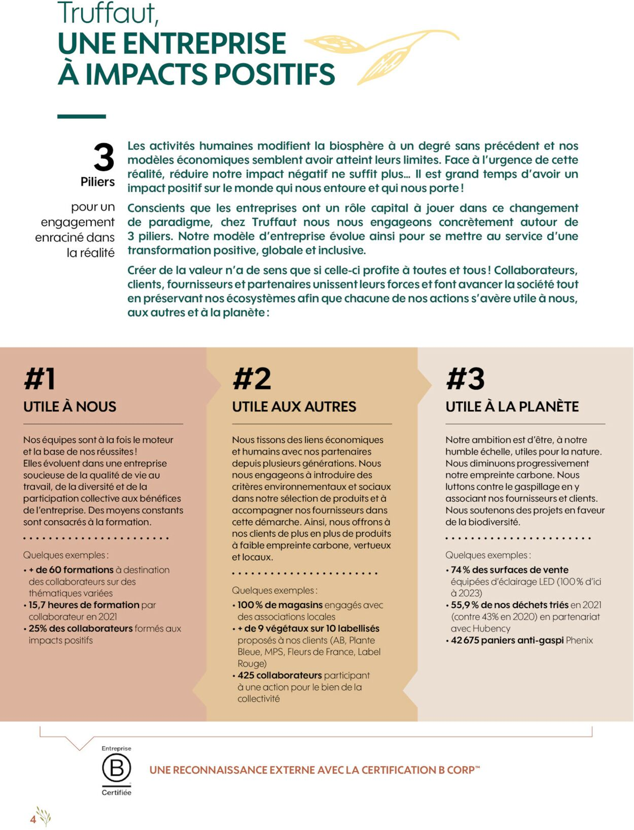  Catalog page 4 image 