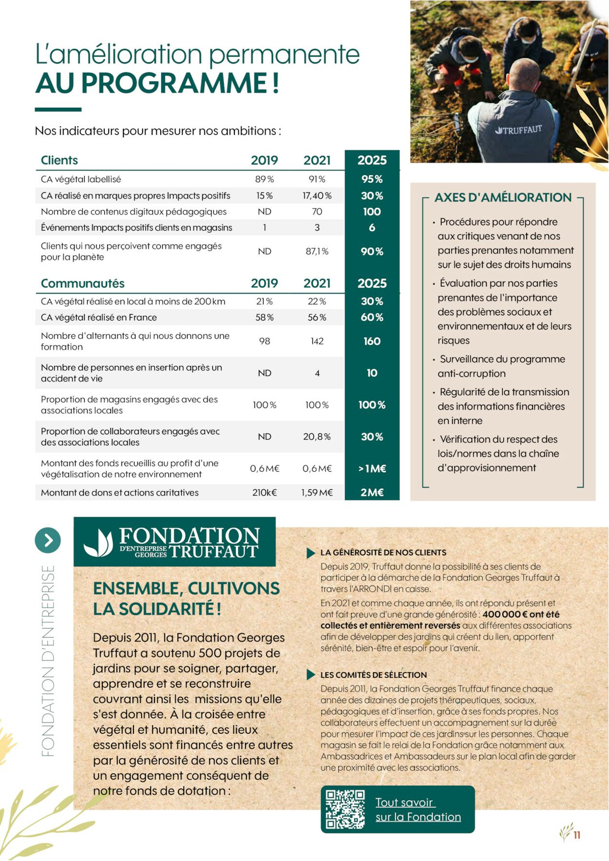  Catalog page 11 image 