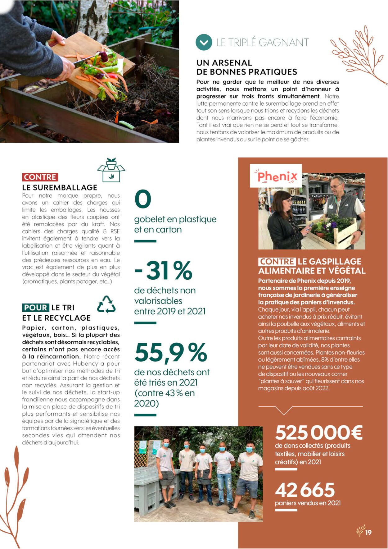  Catalog page 19 image 