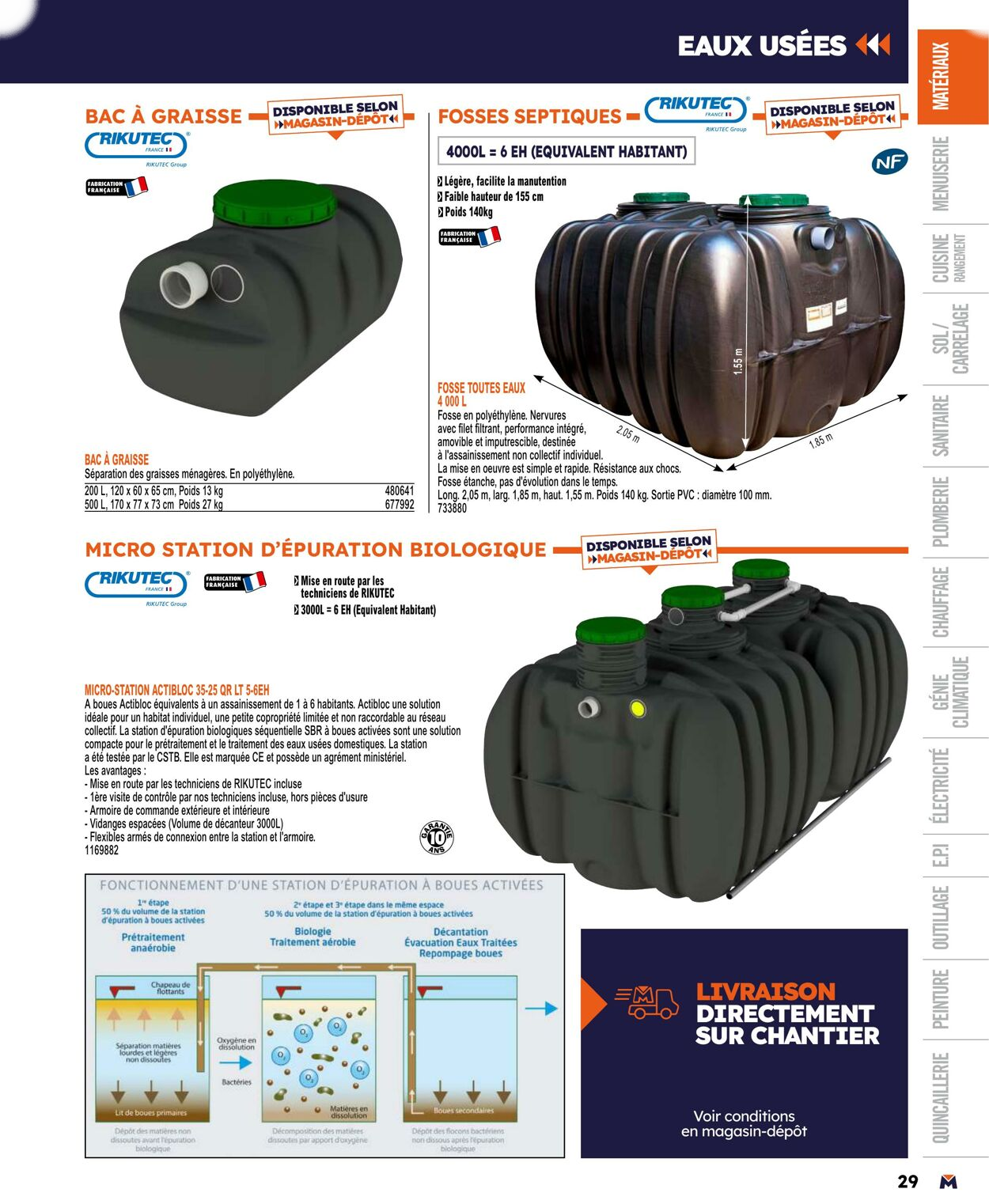  Catalog page 29 image 