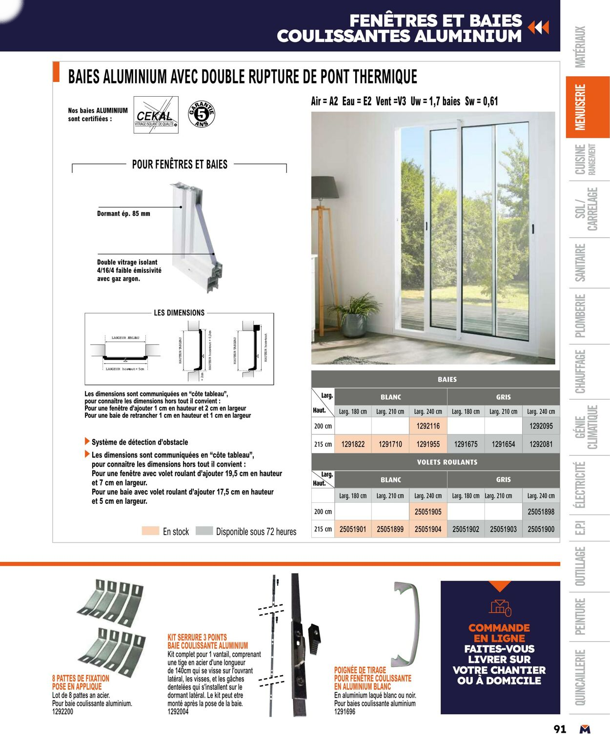  Catalog page 91 image 