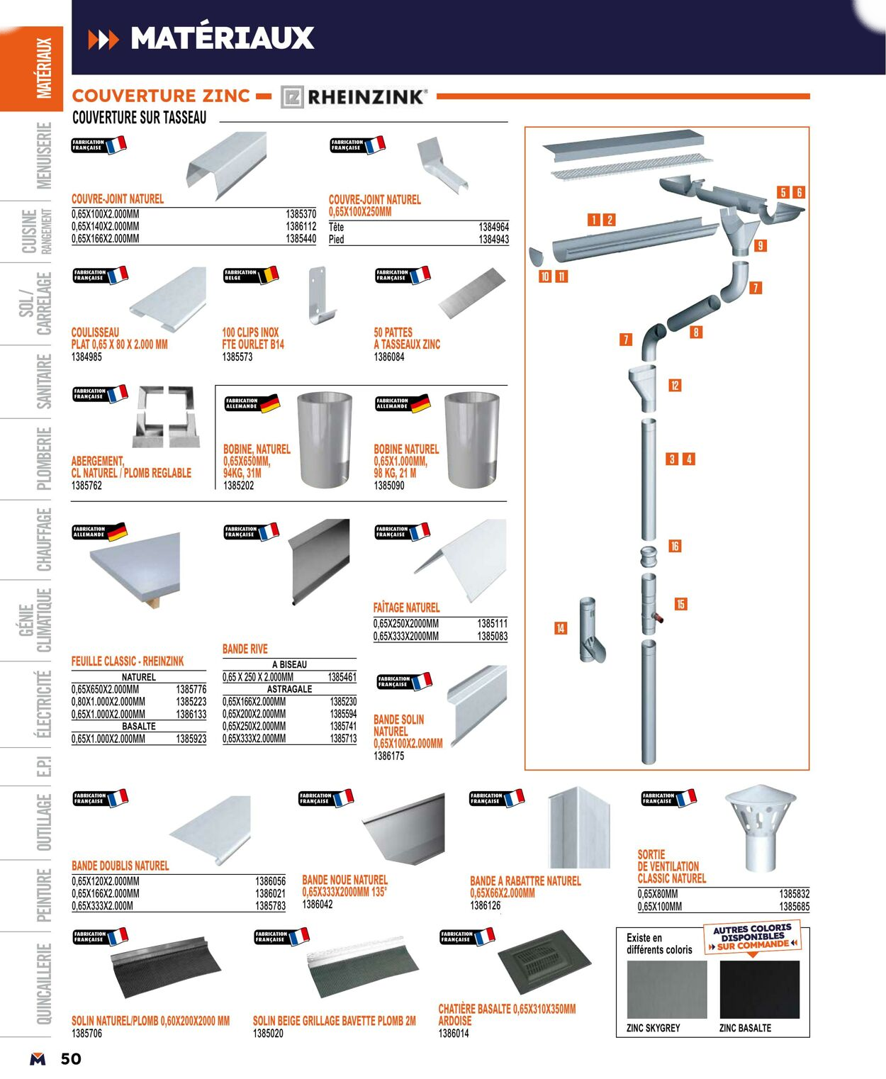  Catalog page 50 image 
