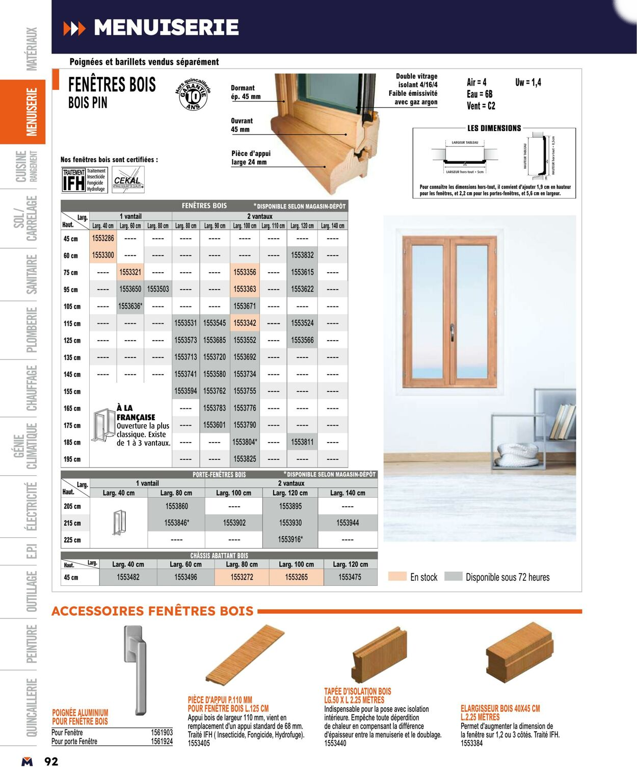 Catalog page 92 image 