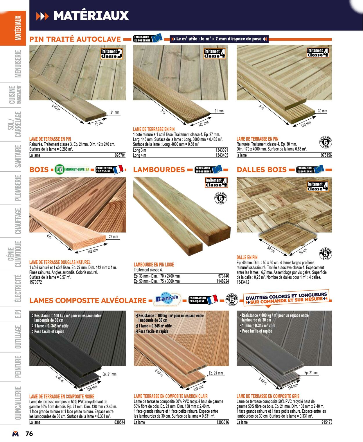  Catalog page 76 image 