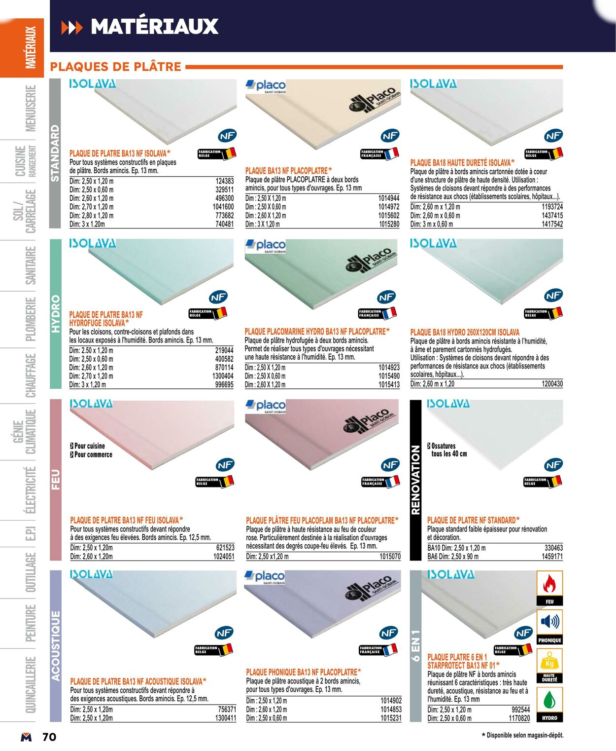  Catalog page 70 image 