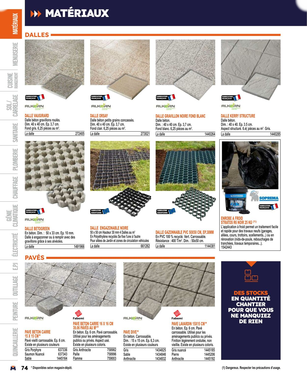  Catalog page 74 image 