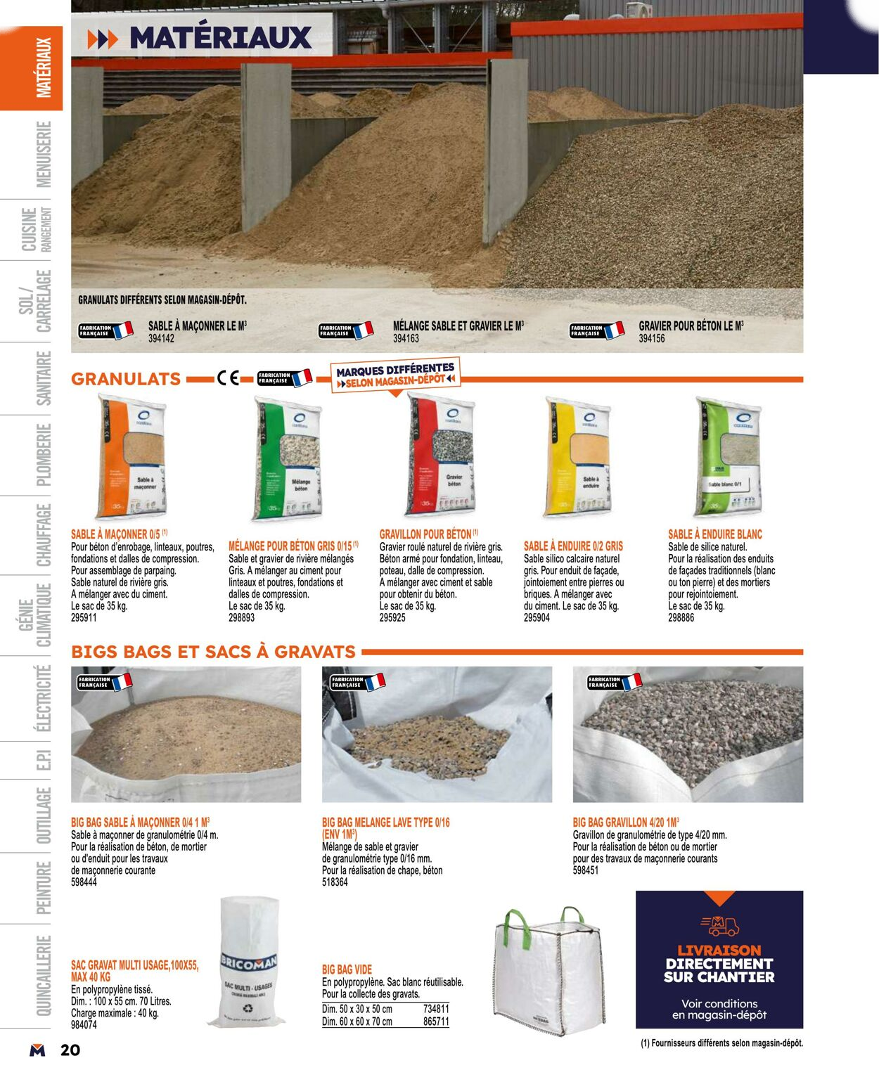  Catalog page 20 image 