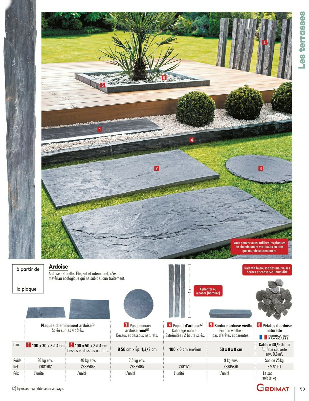  Catalog page 53 image 