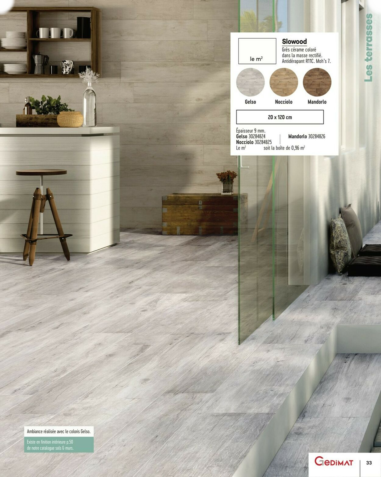  Catalog page 33 image 