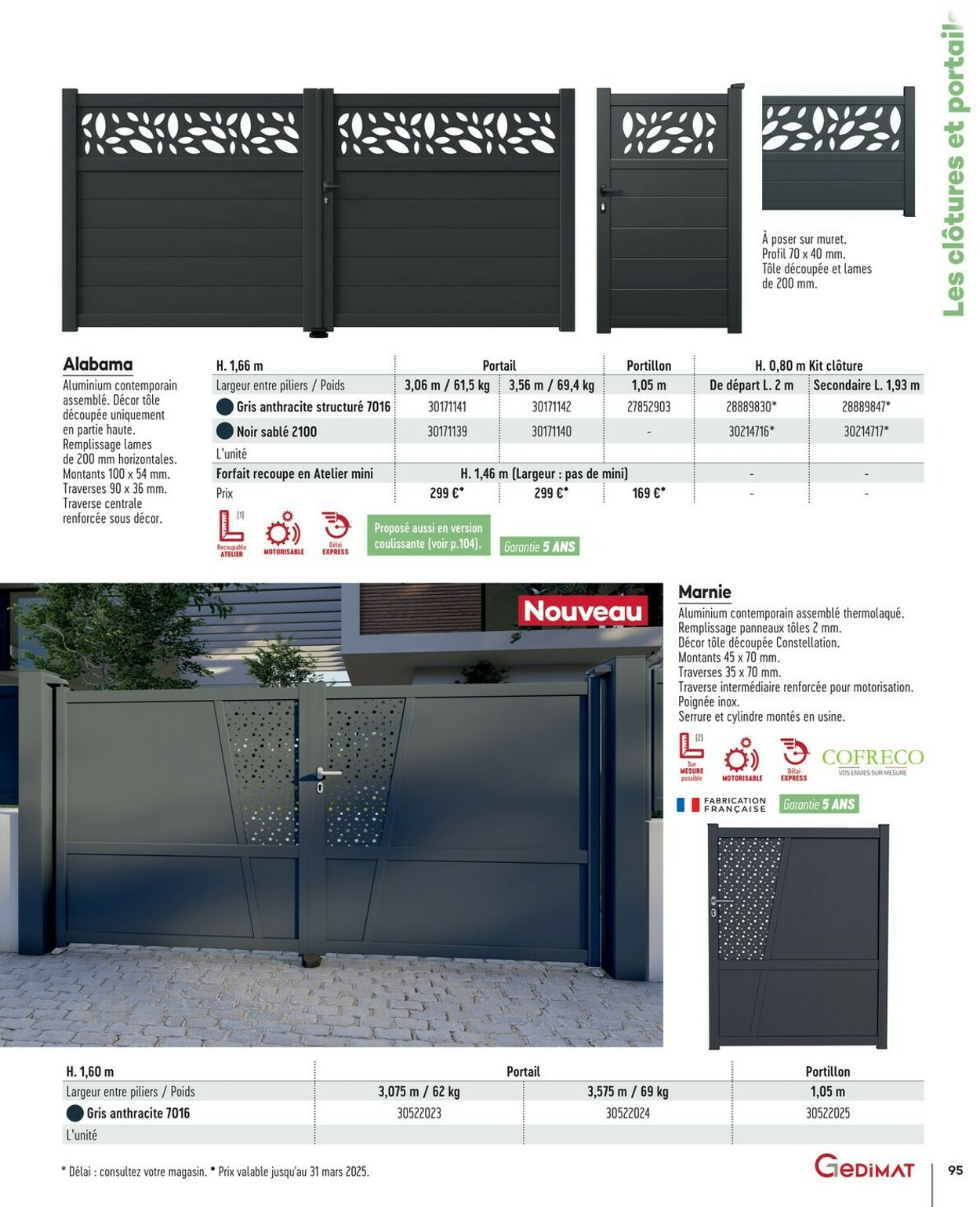  Catalog page 95 image 