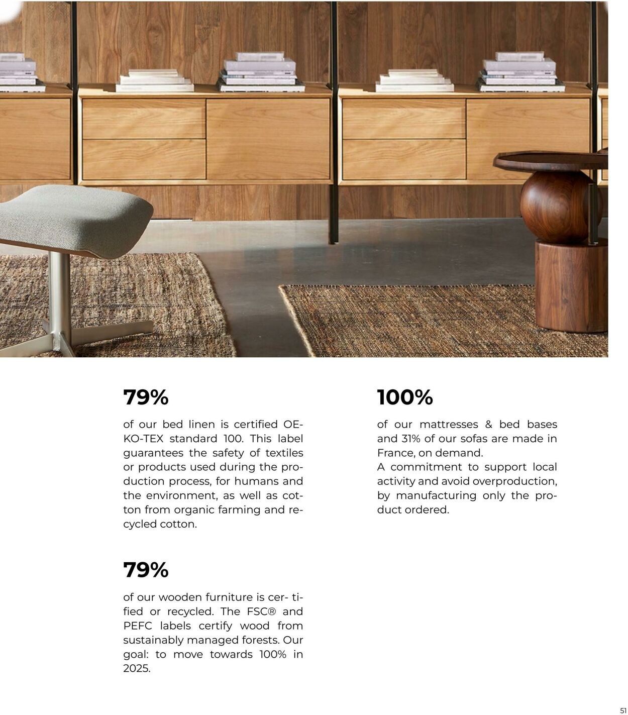  Catalog page 51 image 