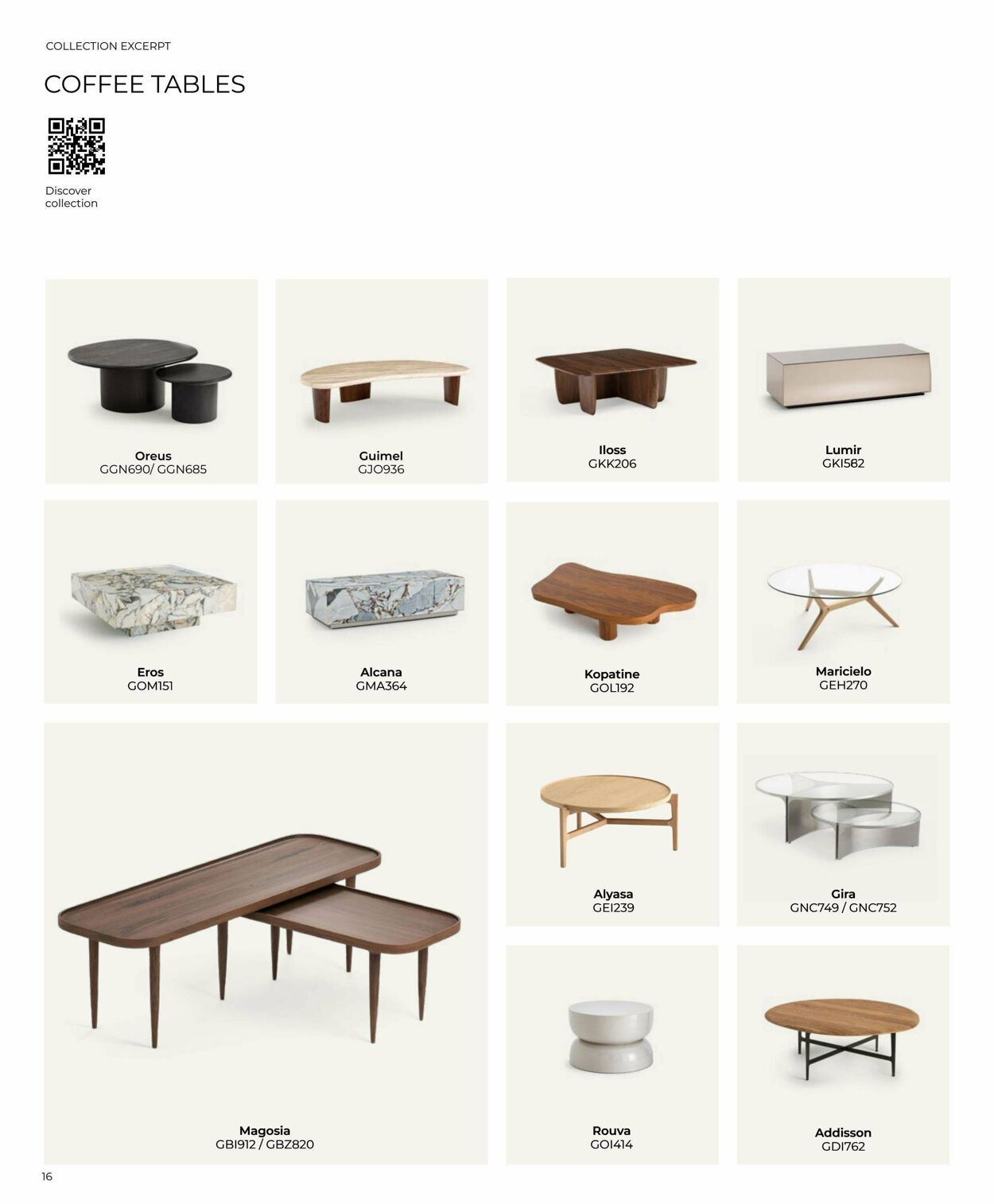  Catalog page 16 image 