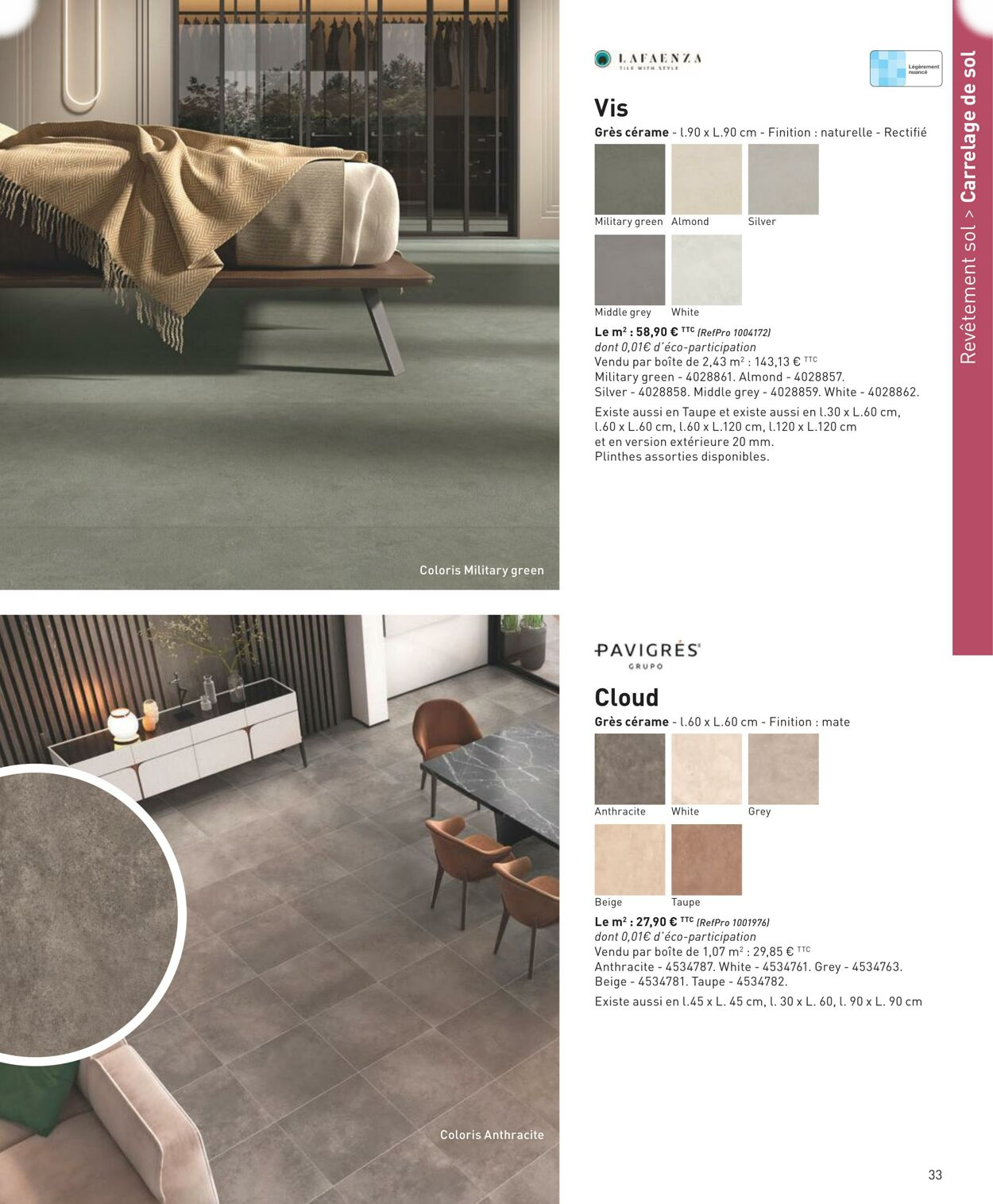  Catalog page 33 image 