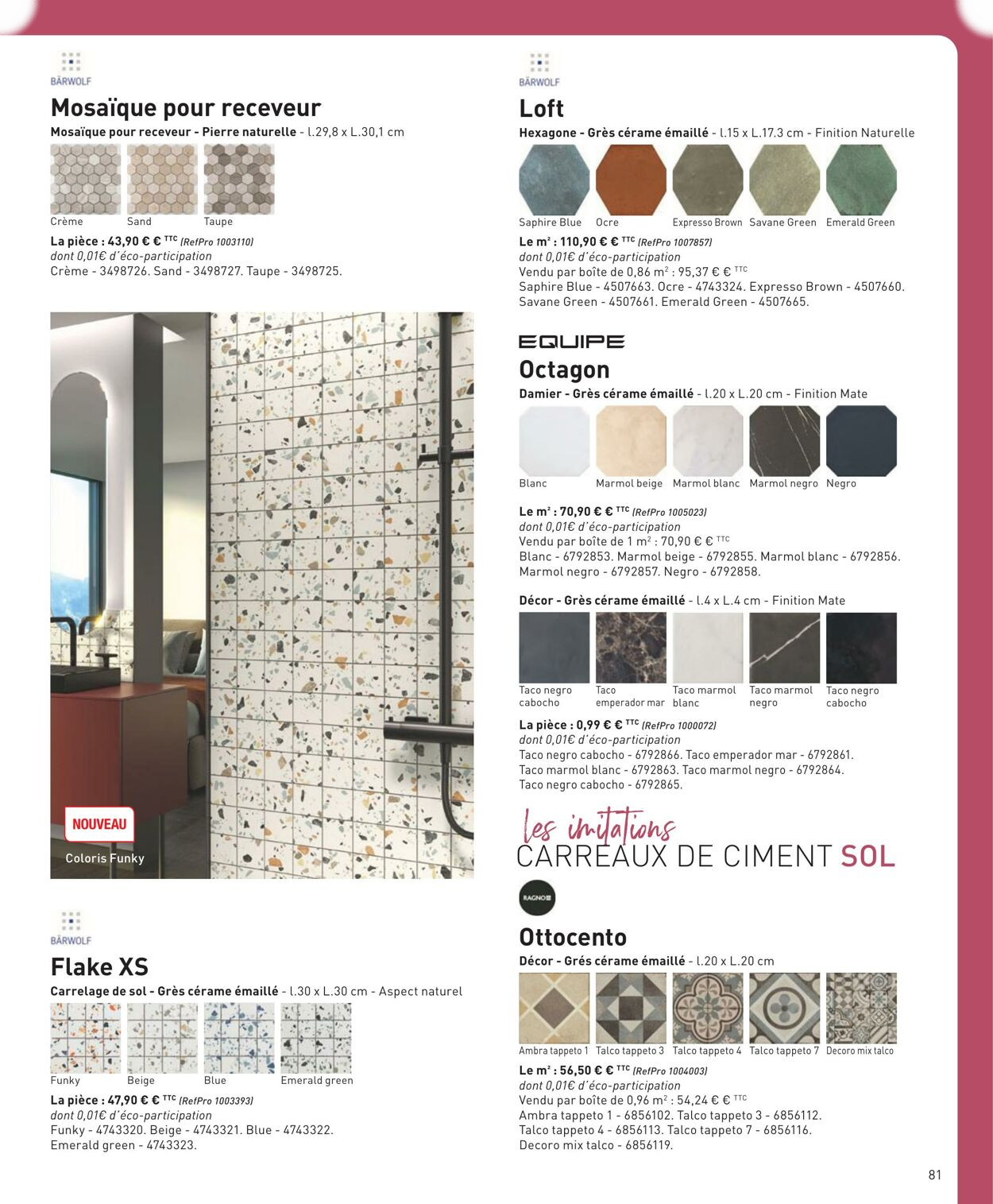  Catalog page 81 image 