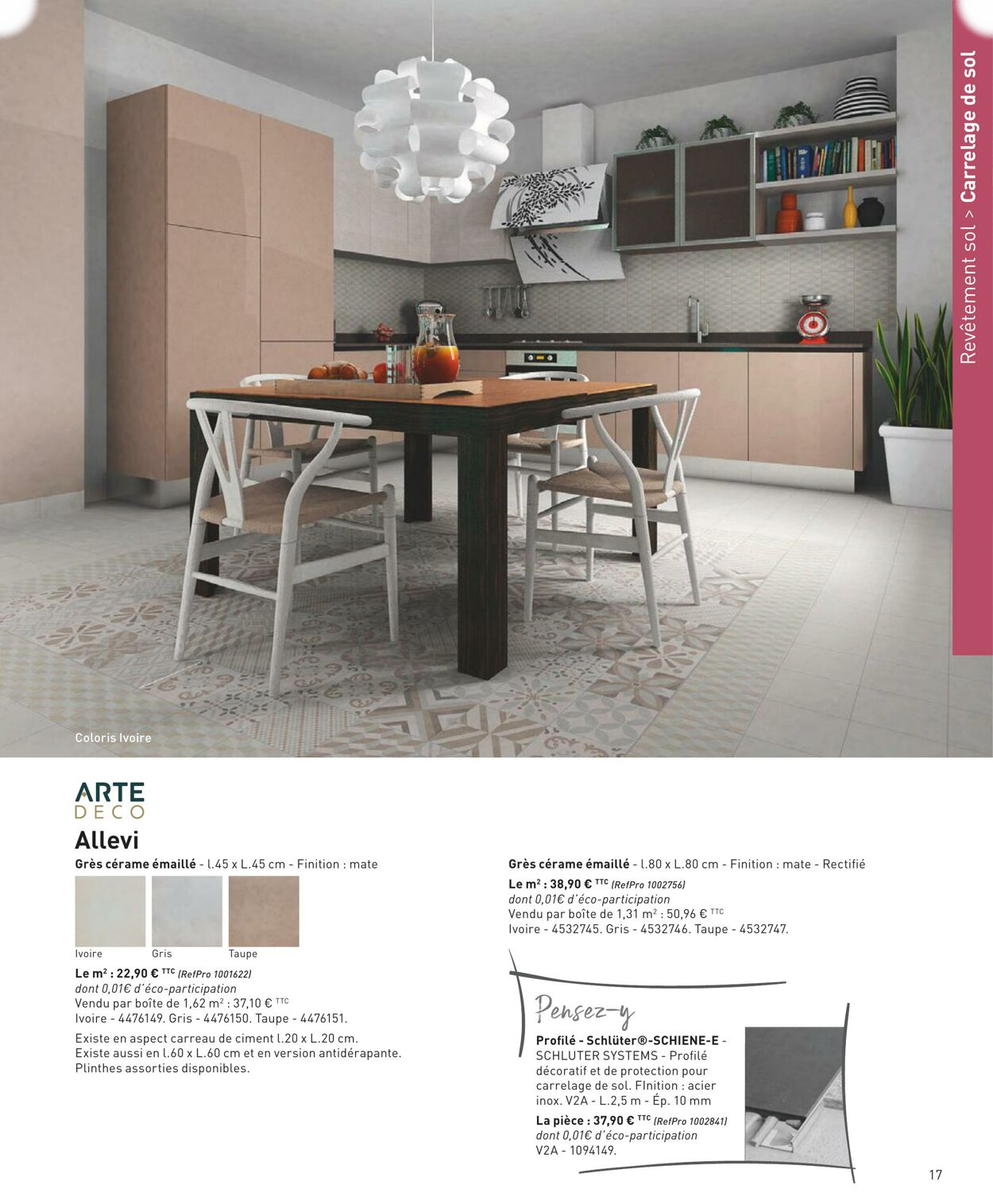  Catalog page 17 image 