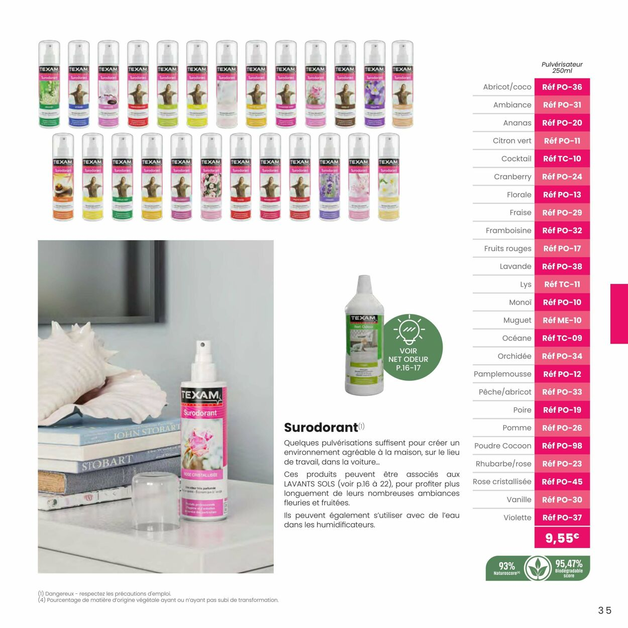  Catalog page 36 image 