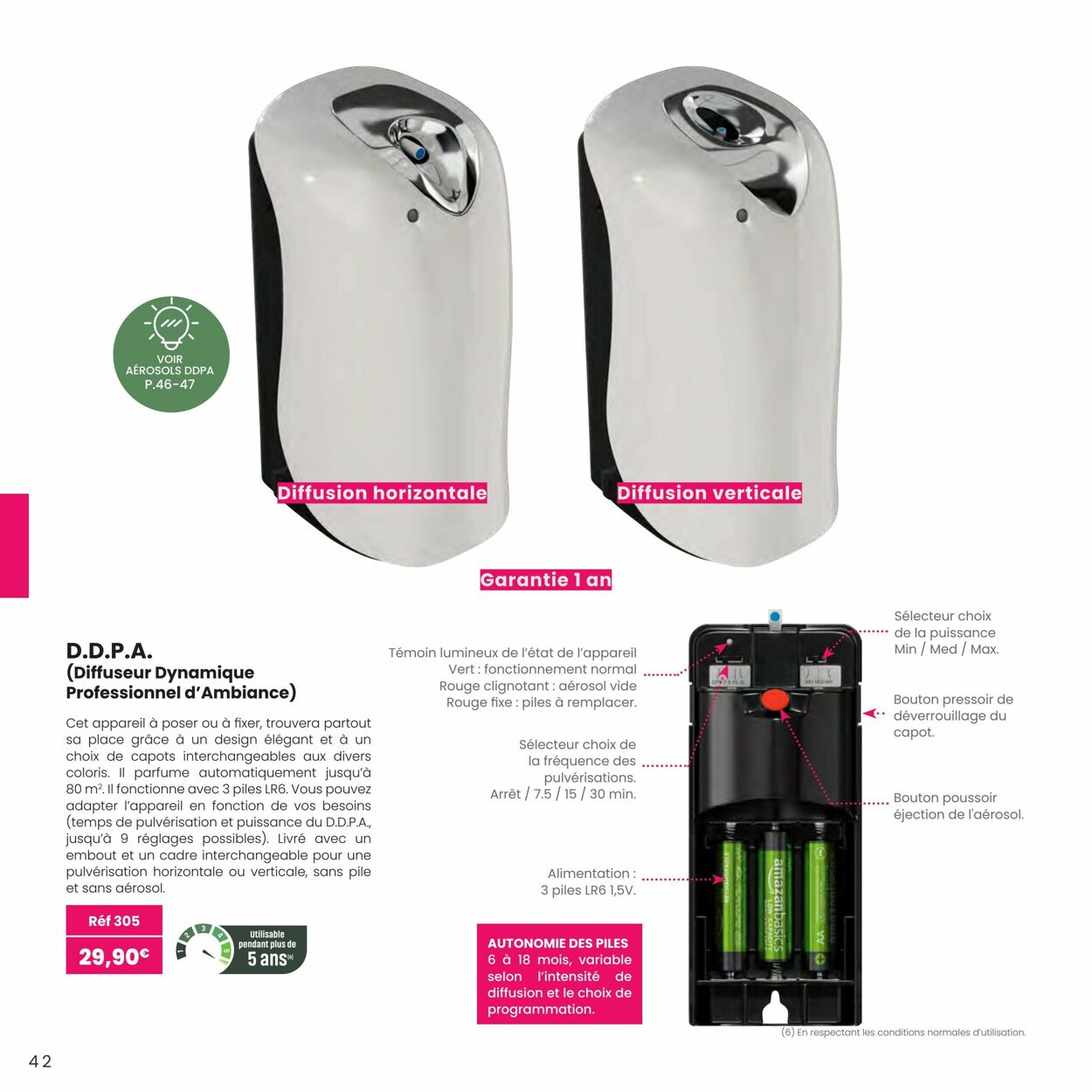  Catalog page 43 image 