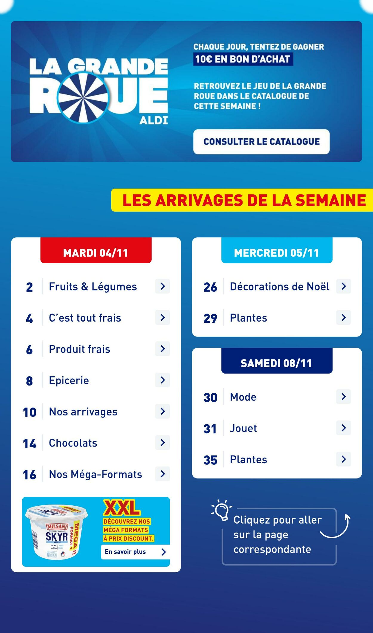  Catalog page 3 image 