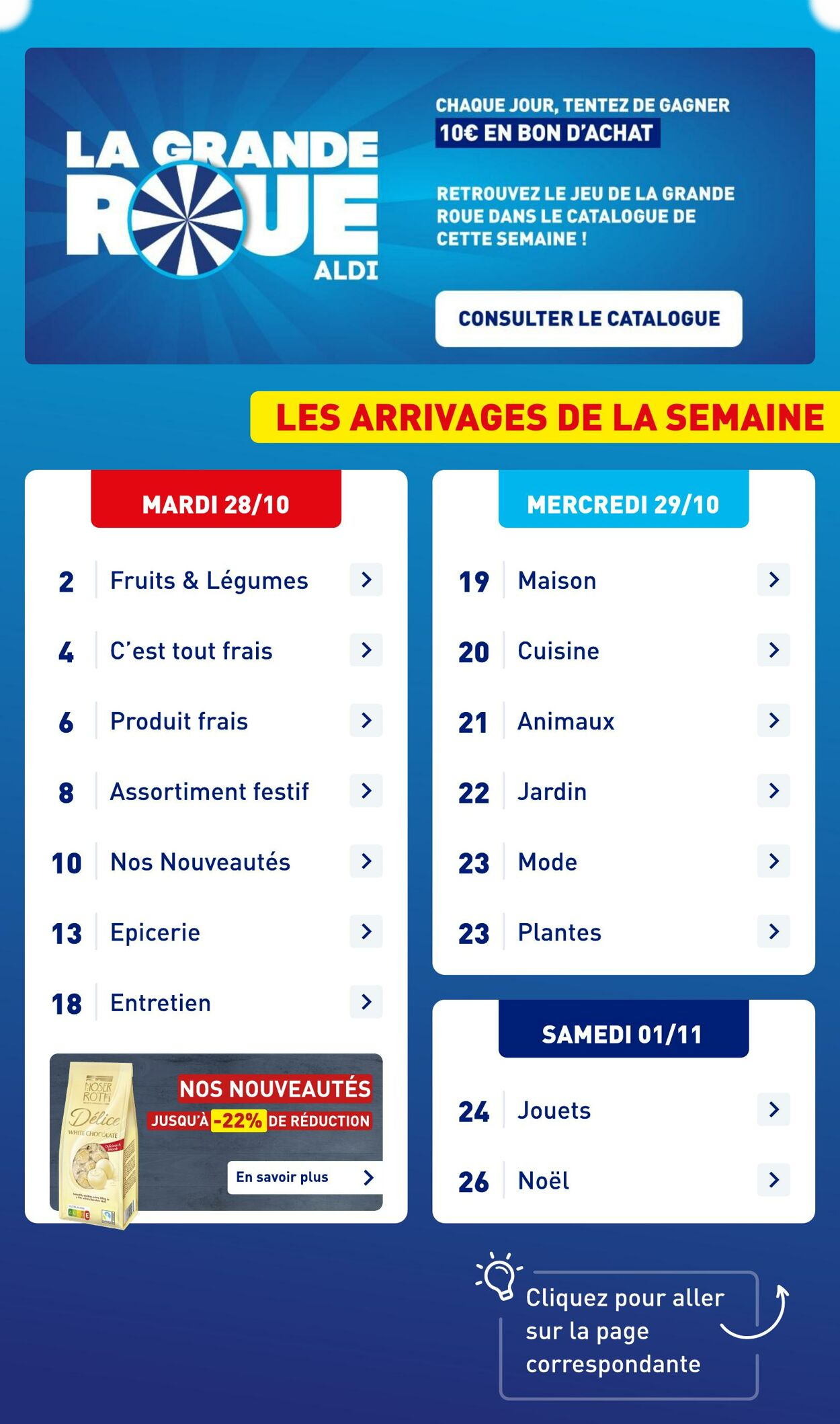  Catalog page 3 image 