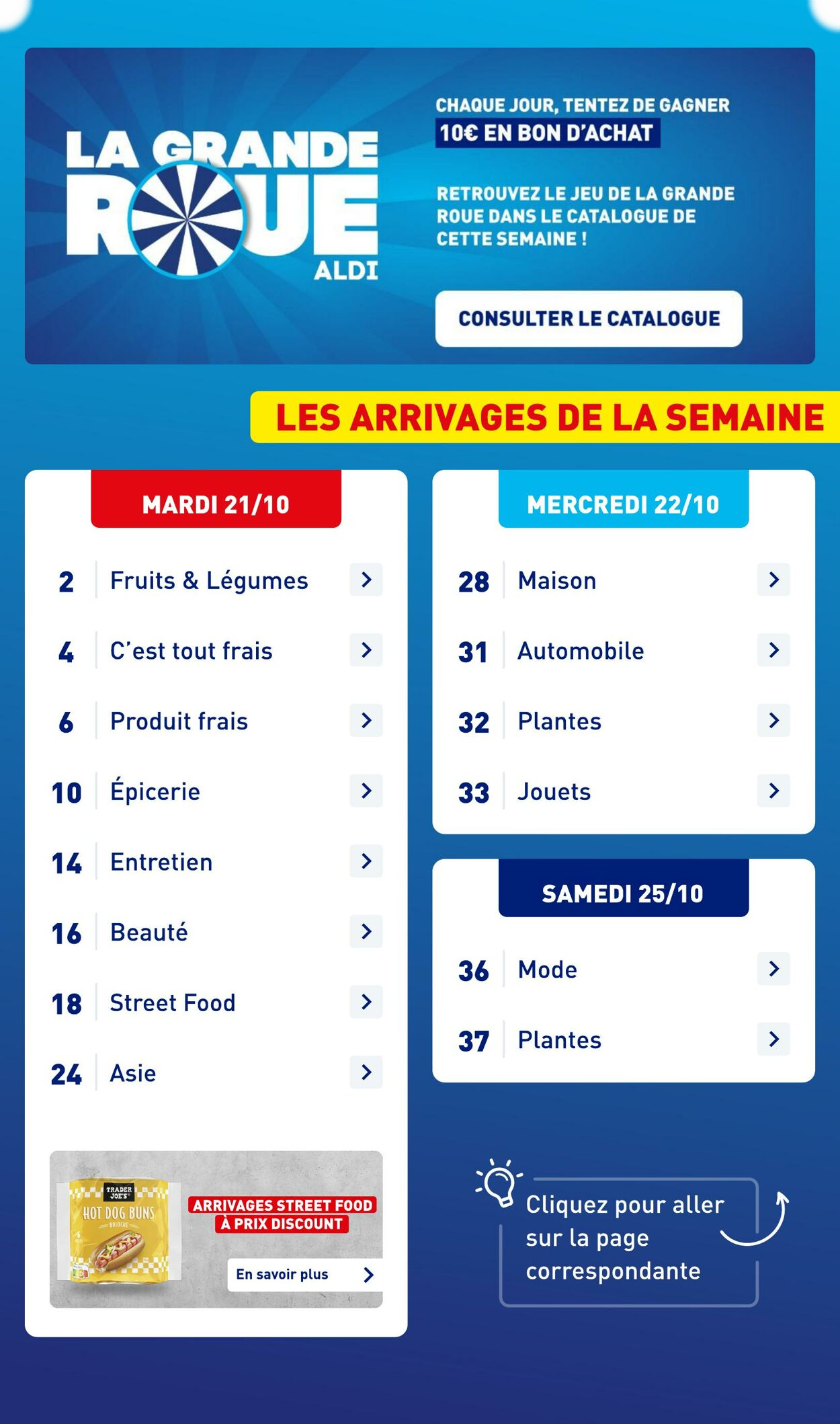  Catalog page 3 image 