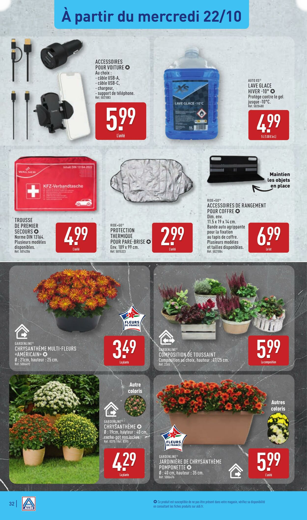  Catalog page 34 image 