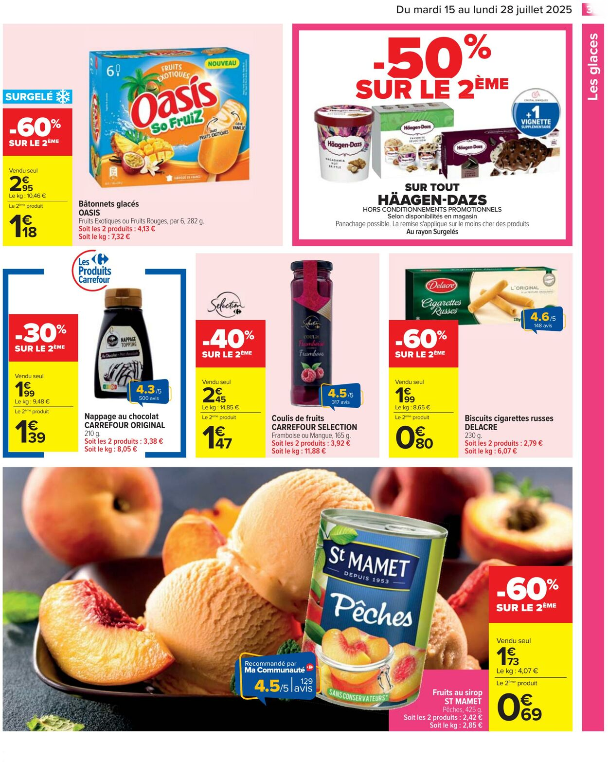  Catalog page 33 image 