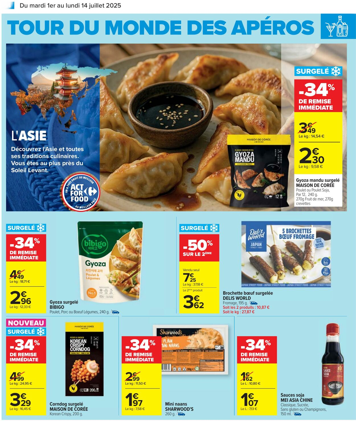  Catalog page 14 image 