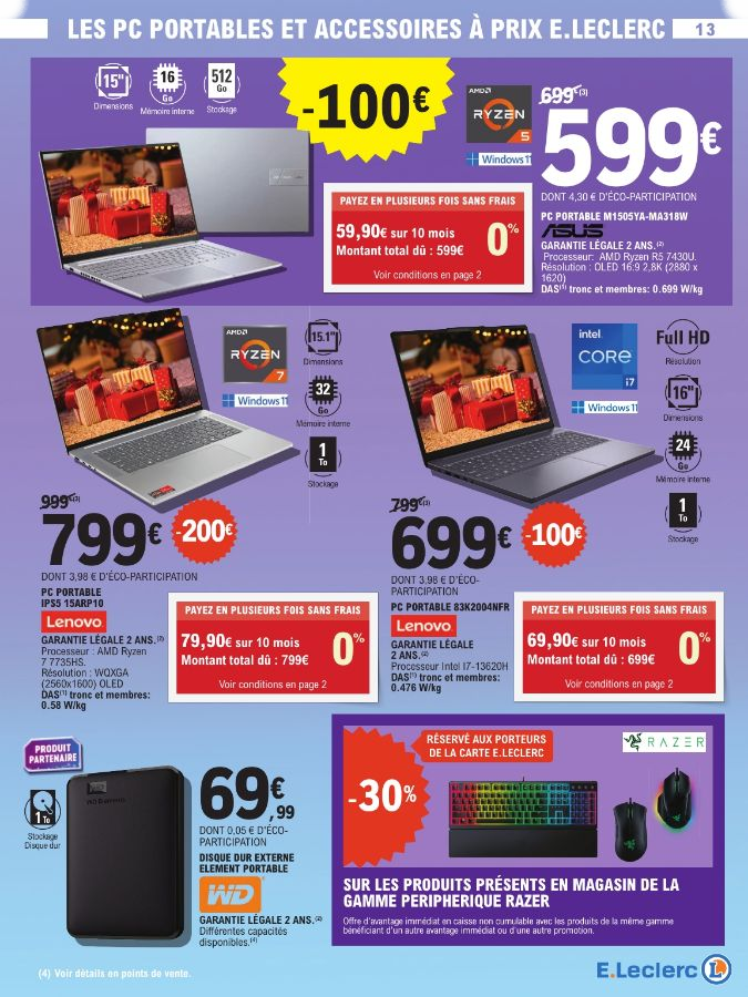  Catalog page 13 image 