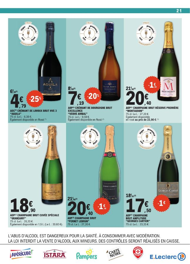  Catalog page 21 image 