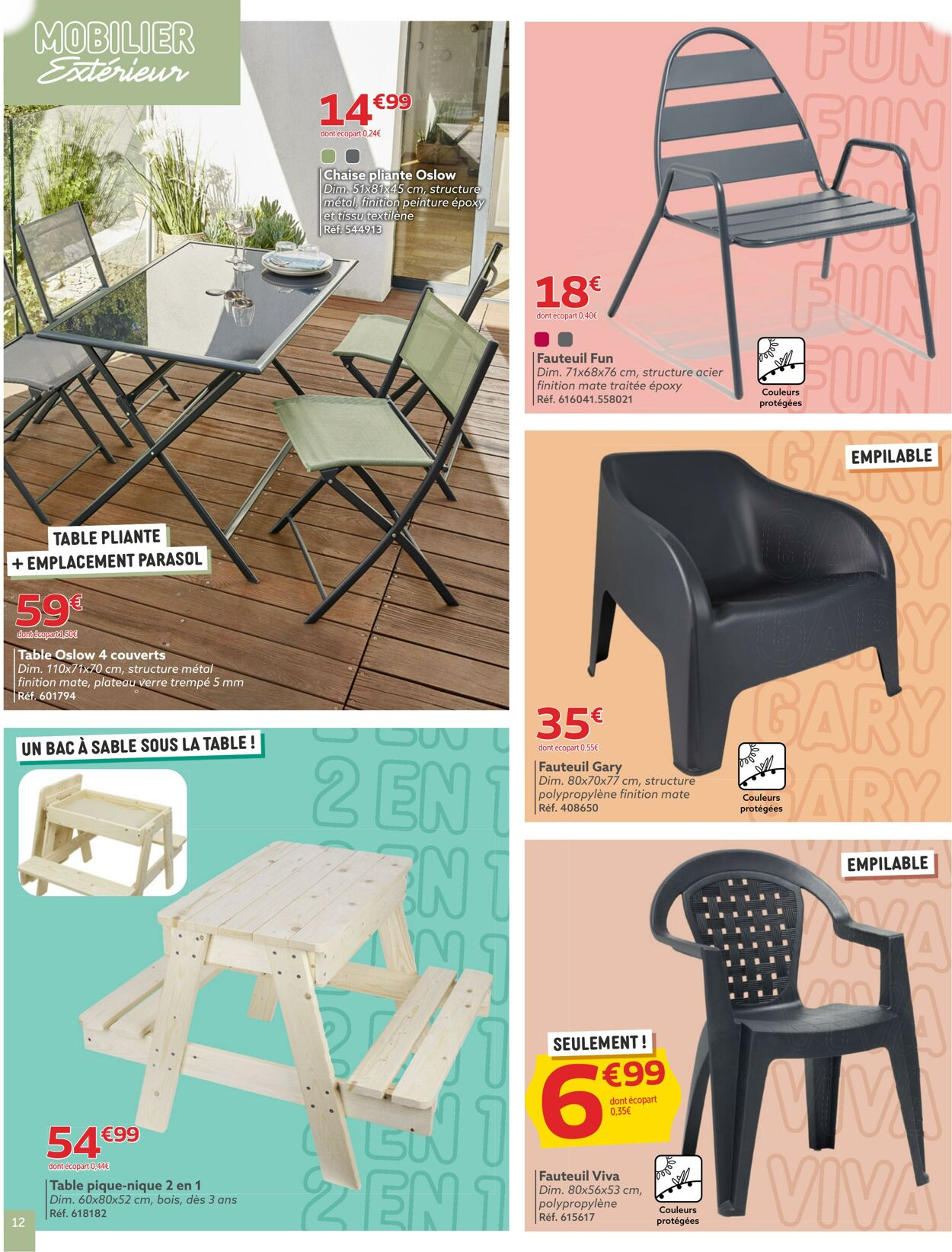  Catalog page 12 image 