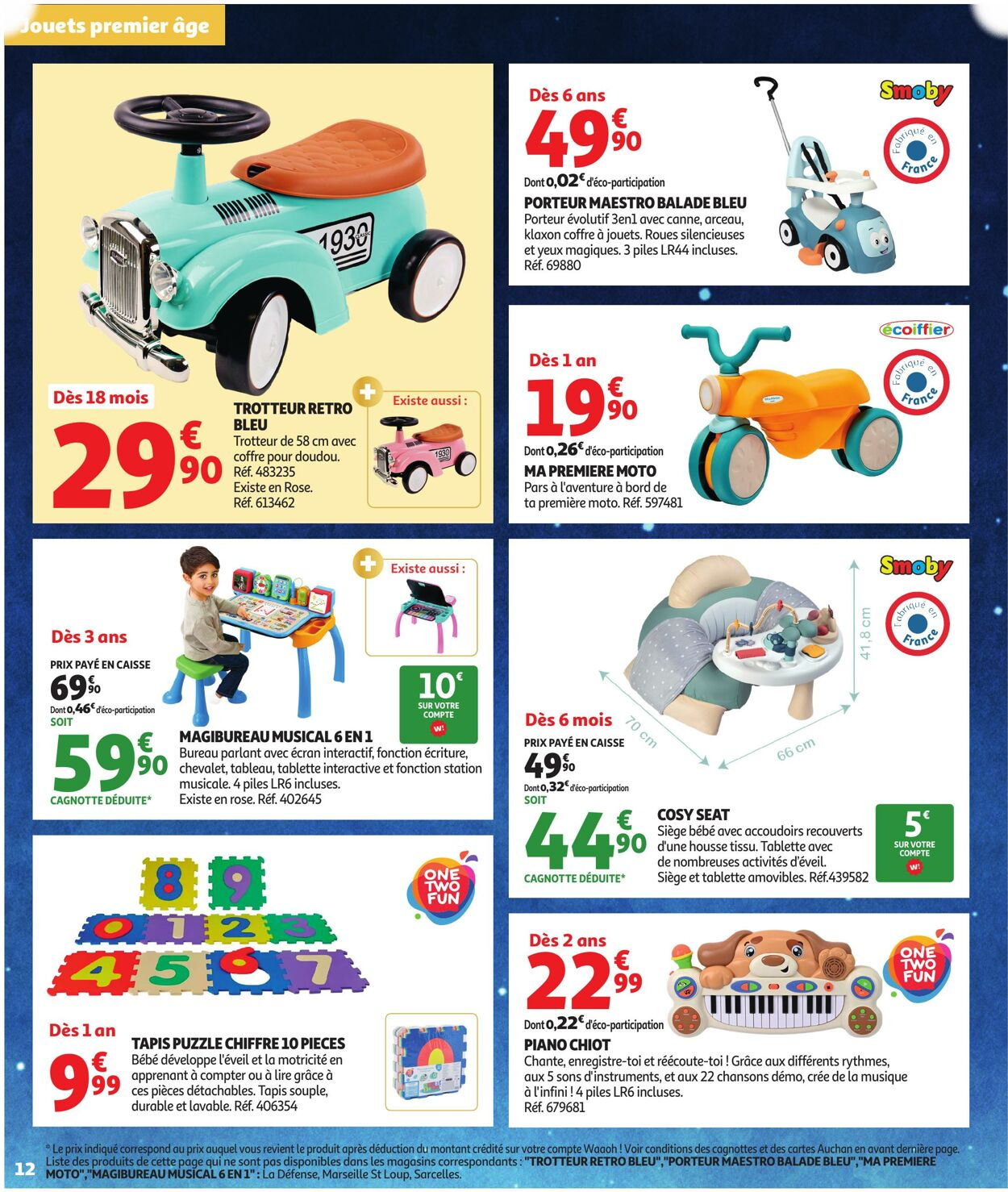  Catalog page 12 image 