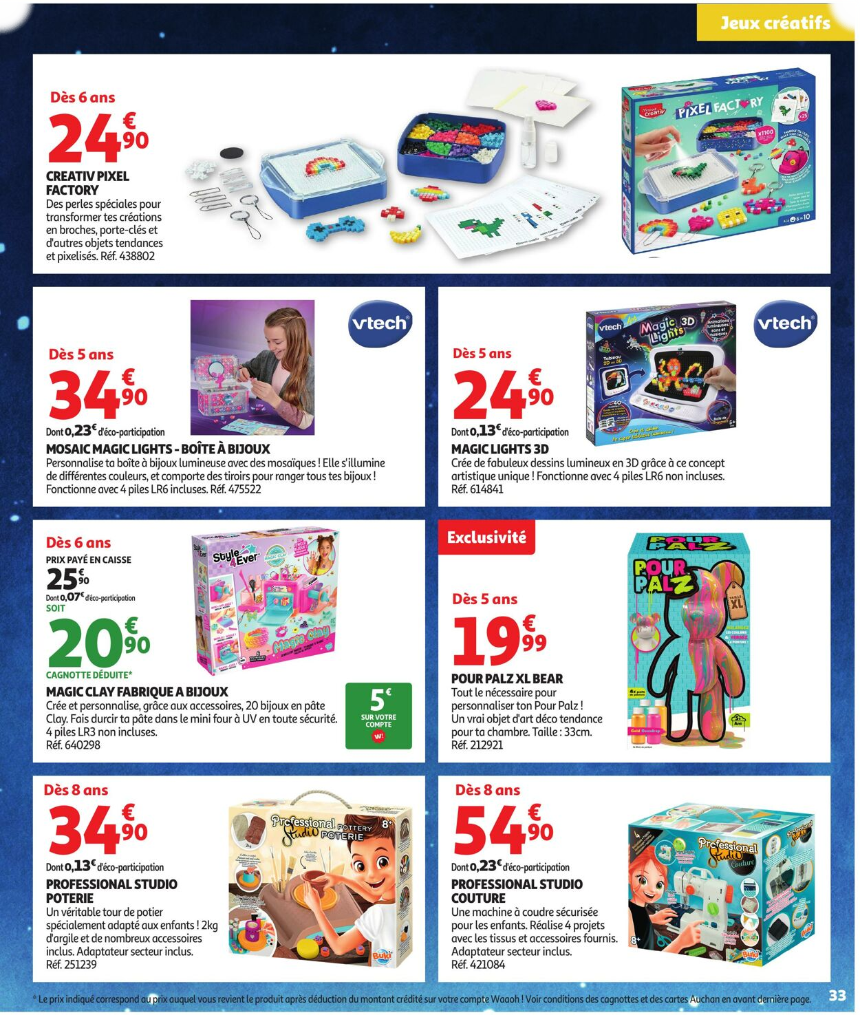  Catalog page 33 image 