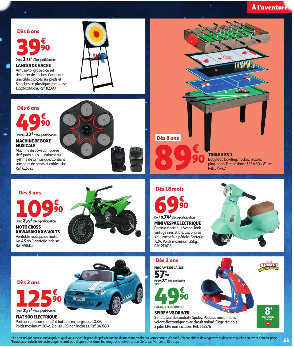  Catalog page 55 image 