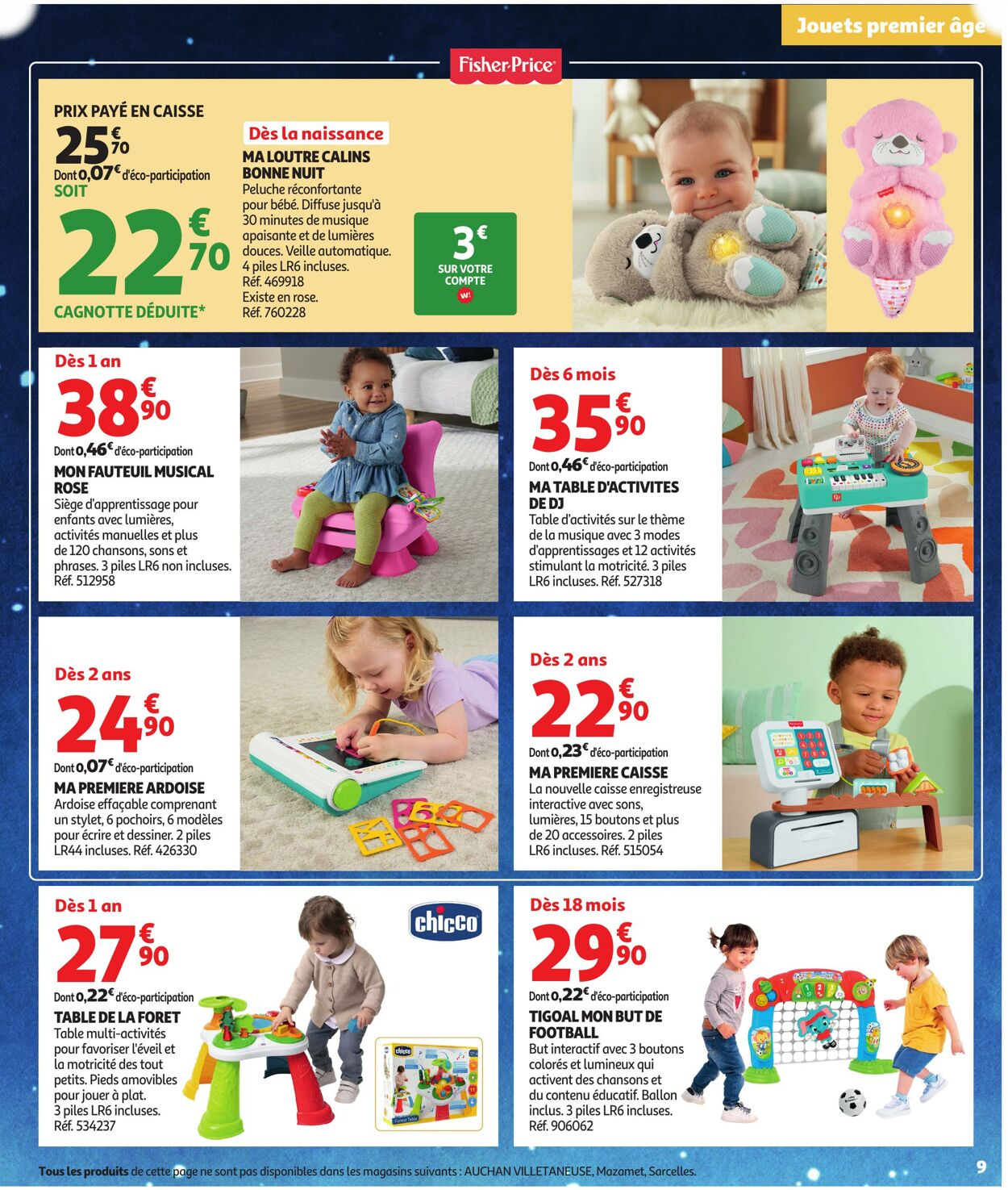  Catalog page 9 image 