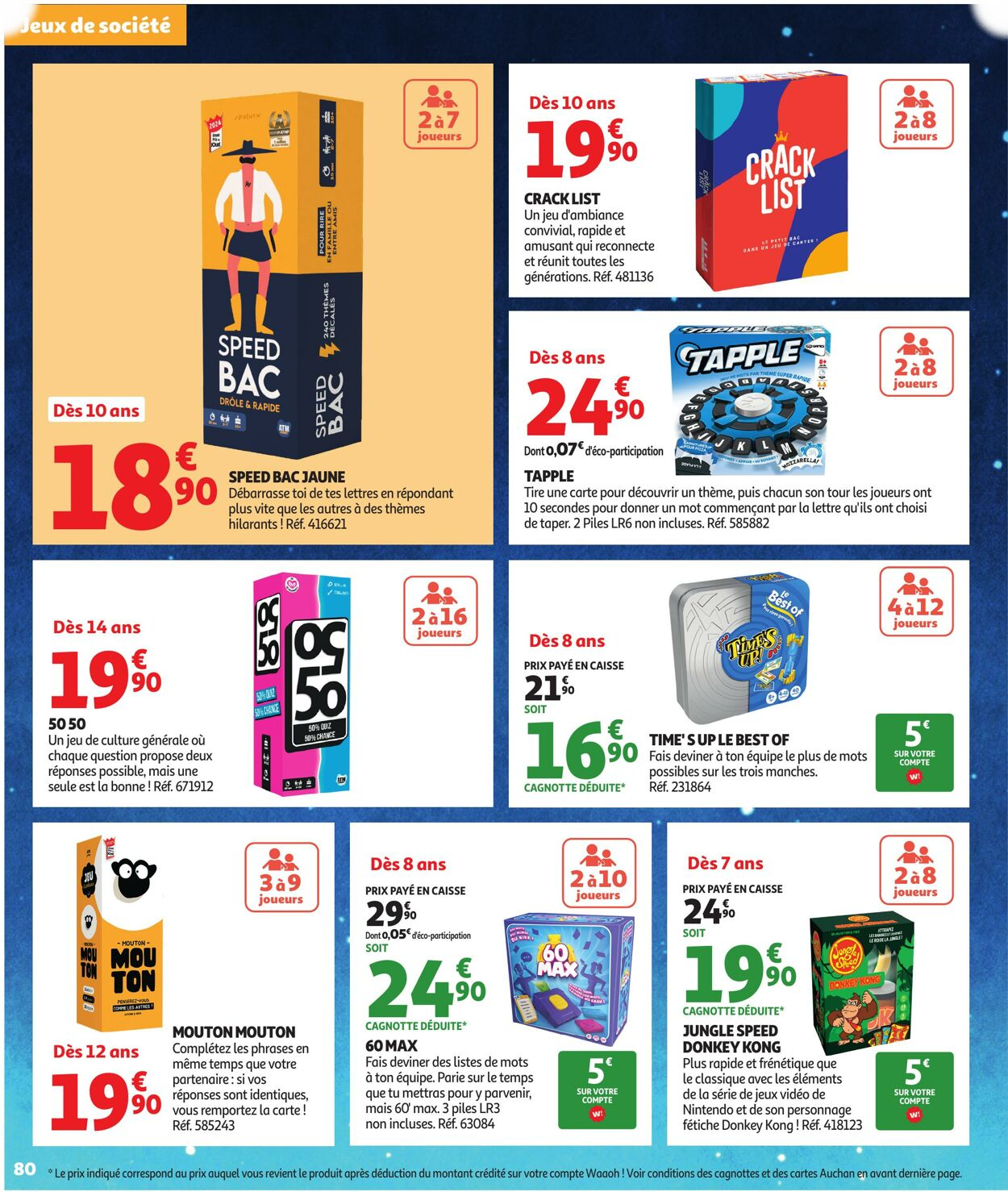  Catalog page 80 image 