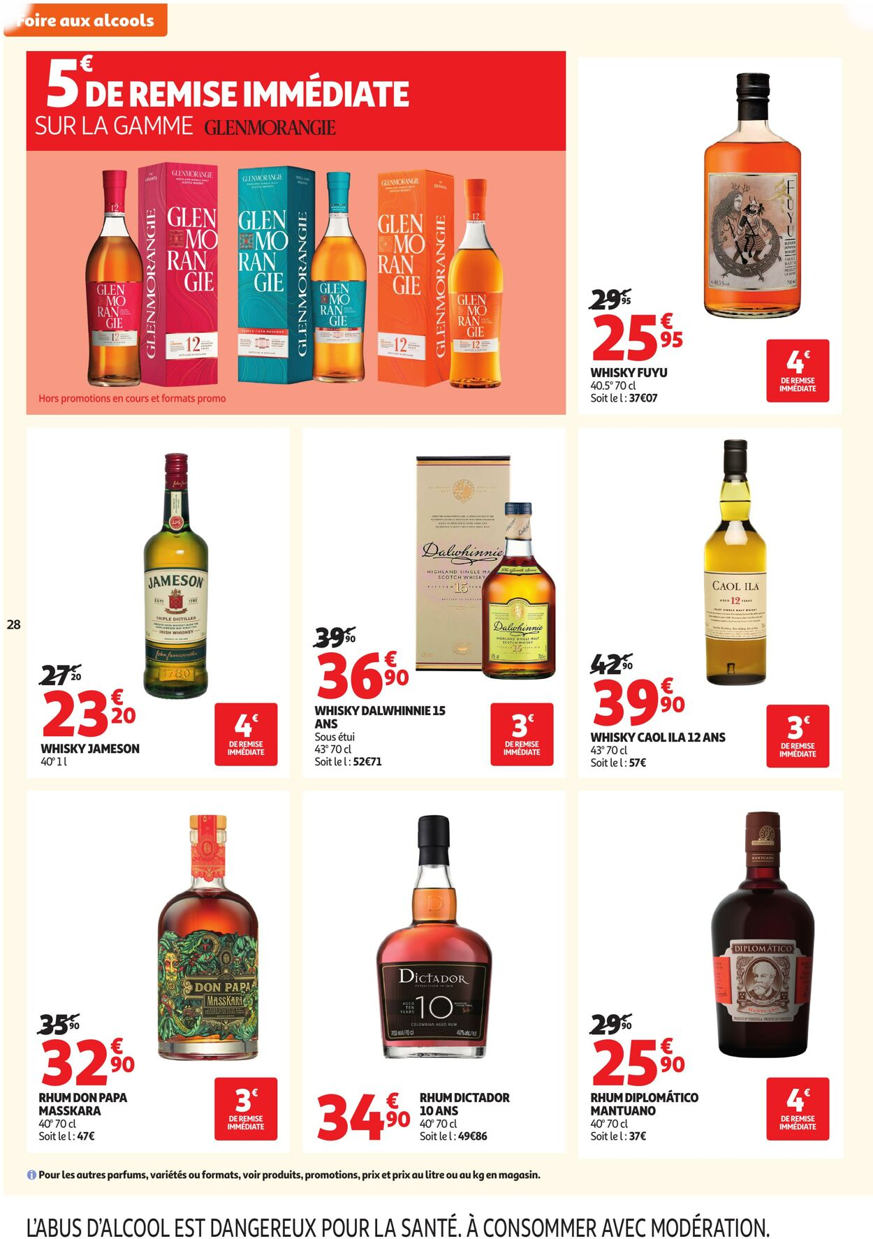  Catalog page 28 image 