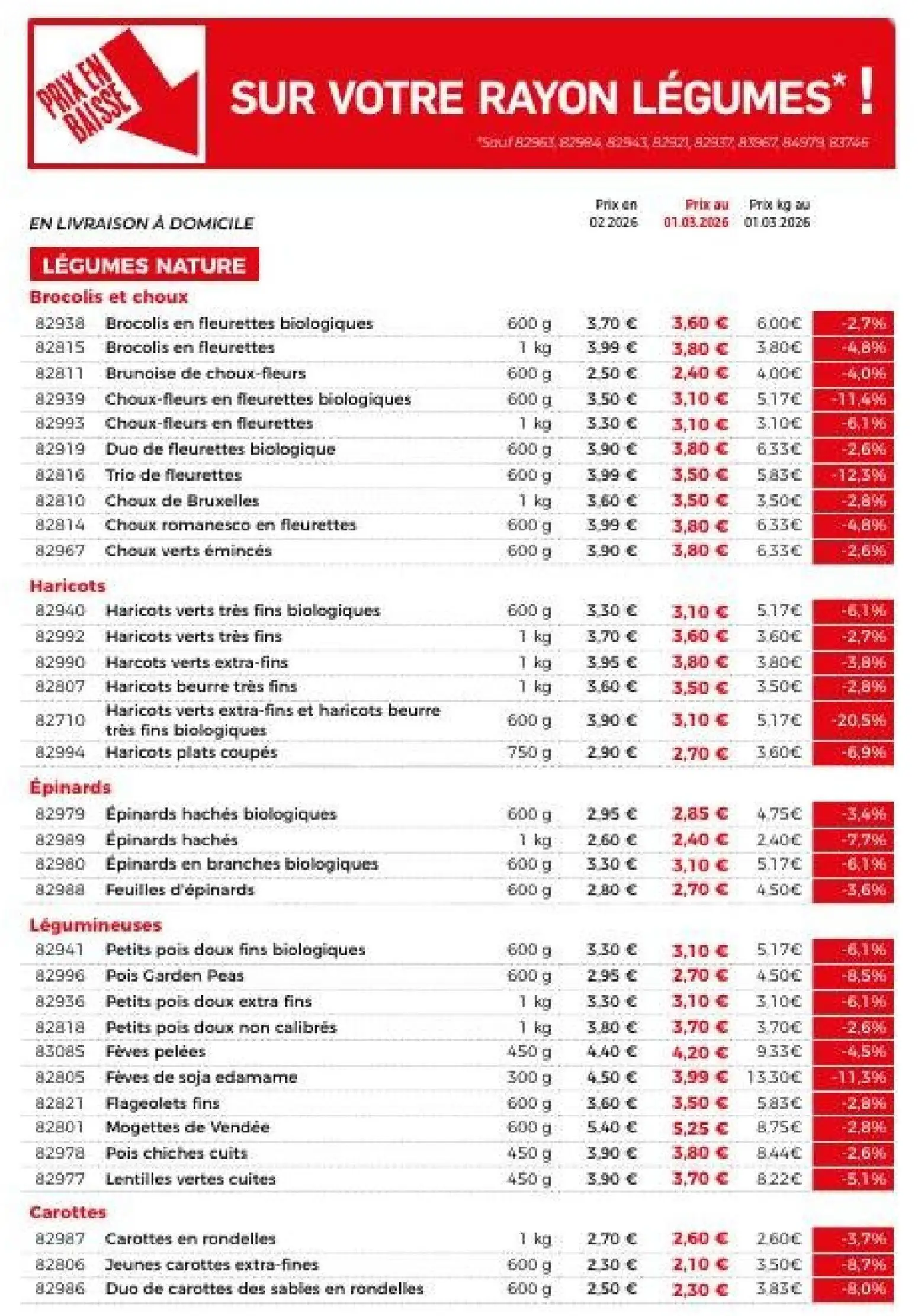  Catalog page 3 image 